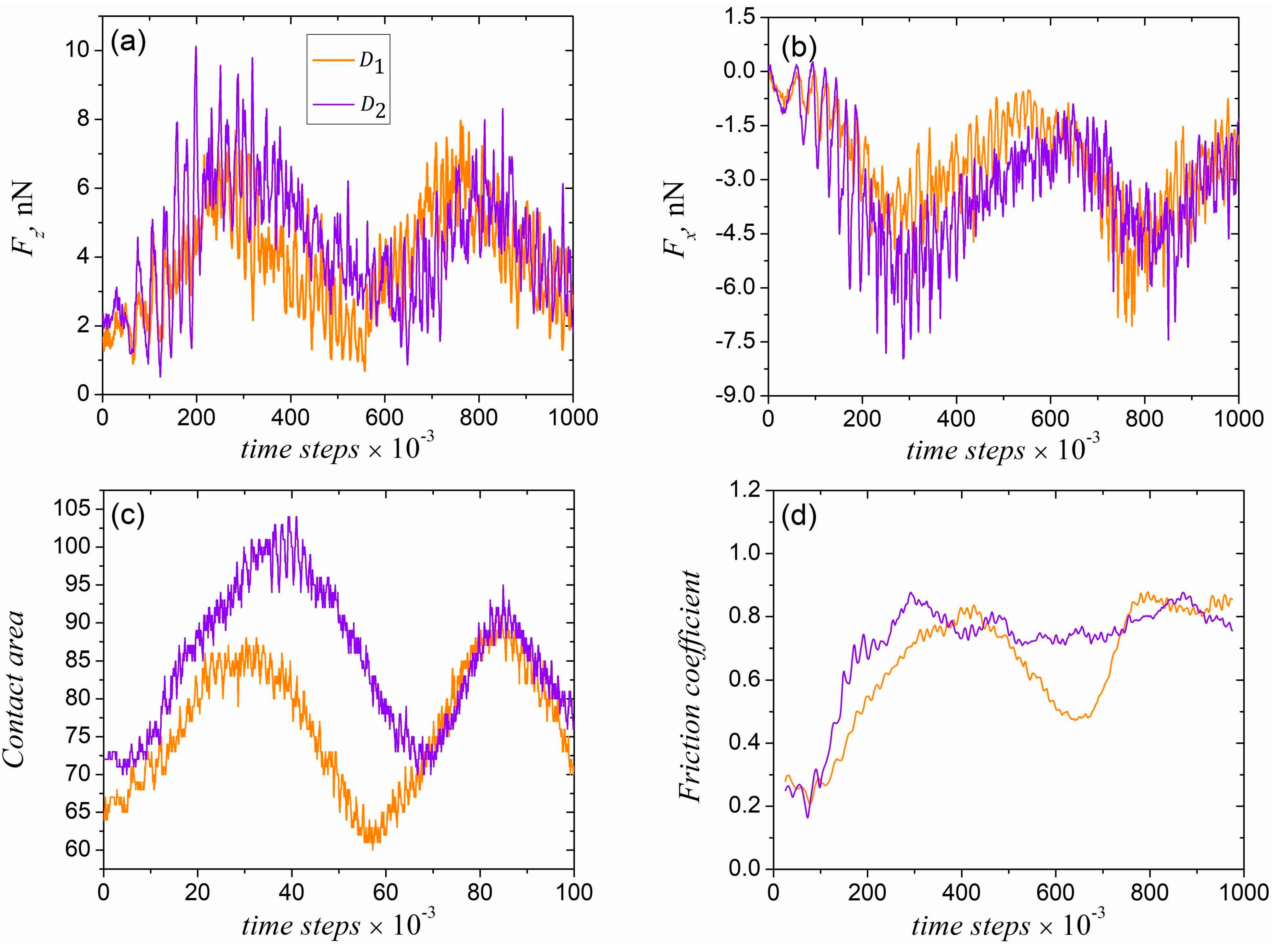 Crystals 14 00272 g008