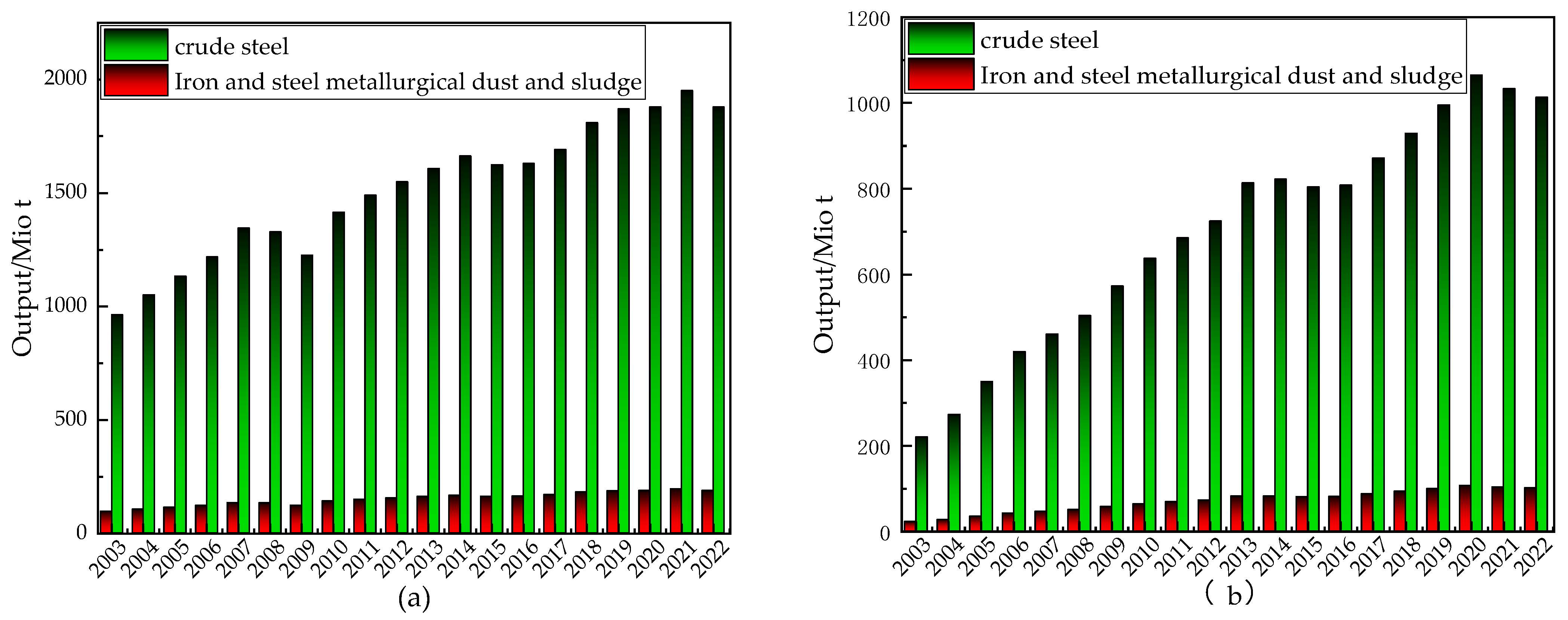 Crystals 14 00273 g001 Crystals 14 00273 g001