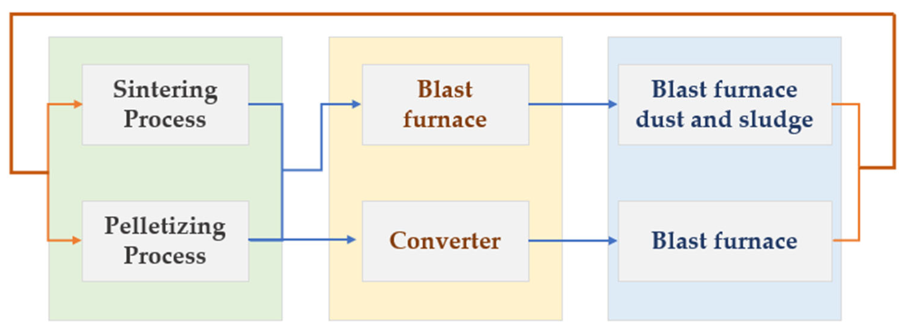 Crystals 14 00273 g003 Crystals 14 00273 g003