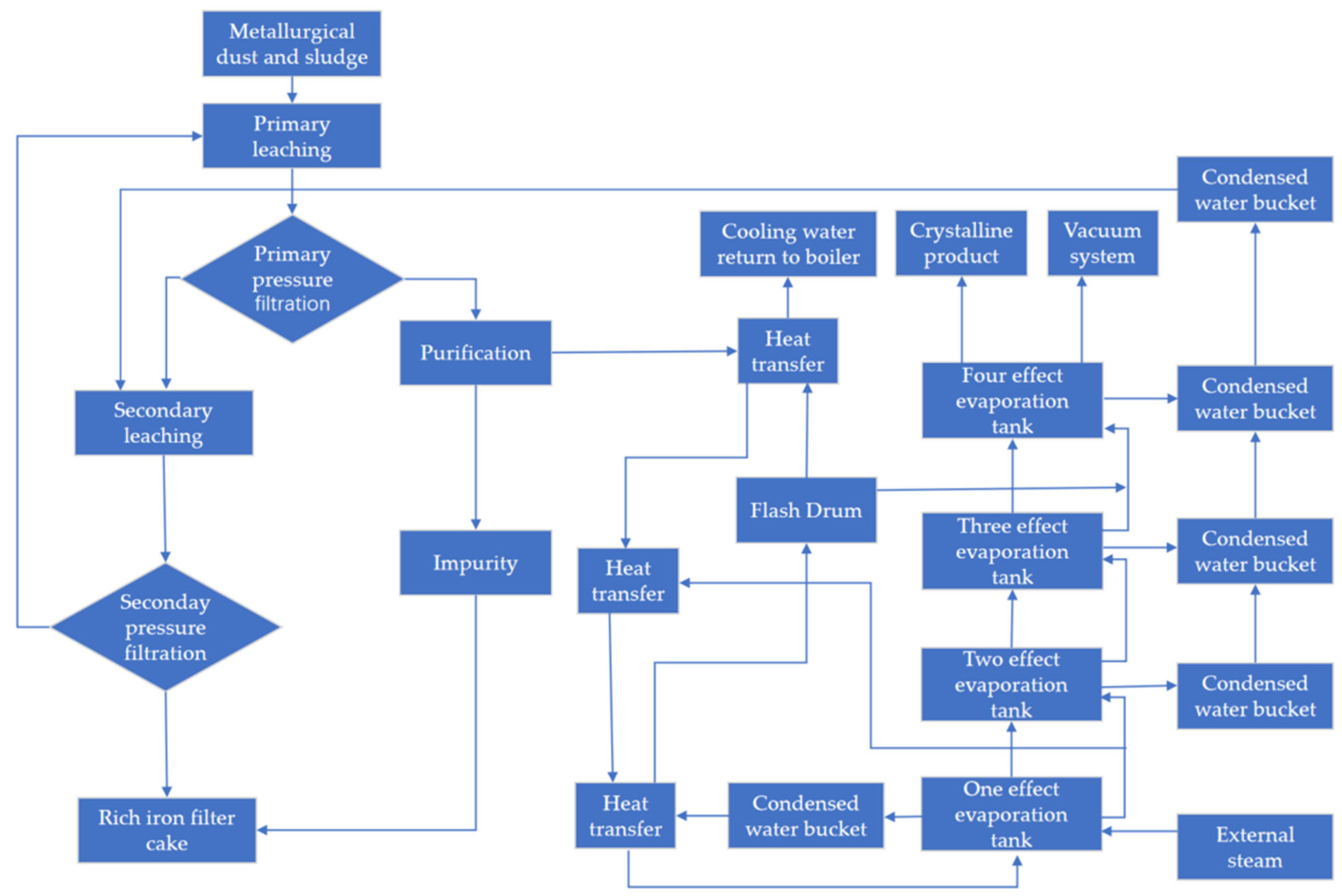Crystals 14 00273 g004 Crystals 14 00273 g004