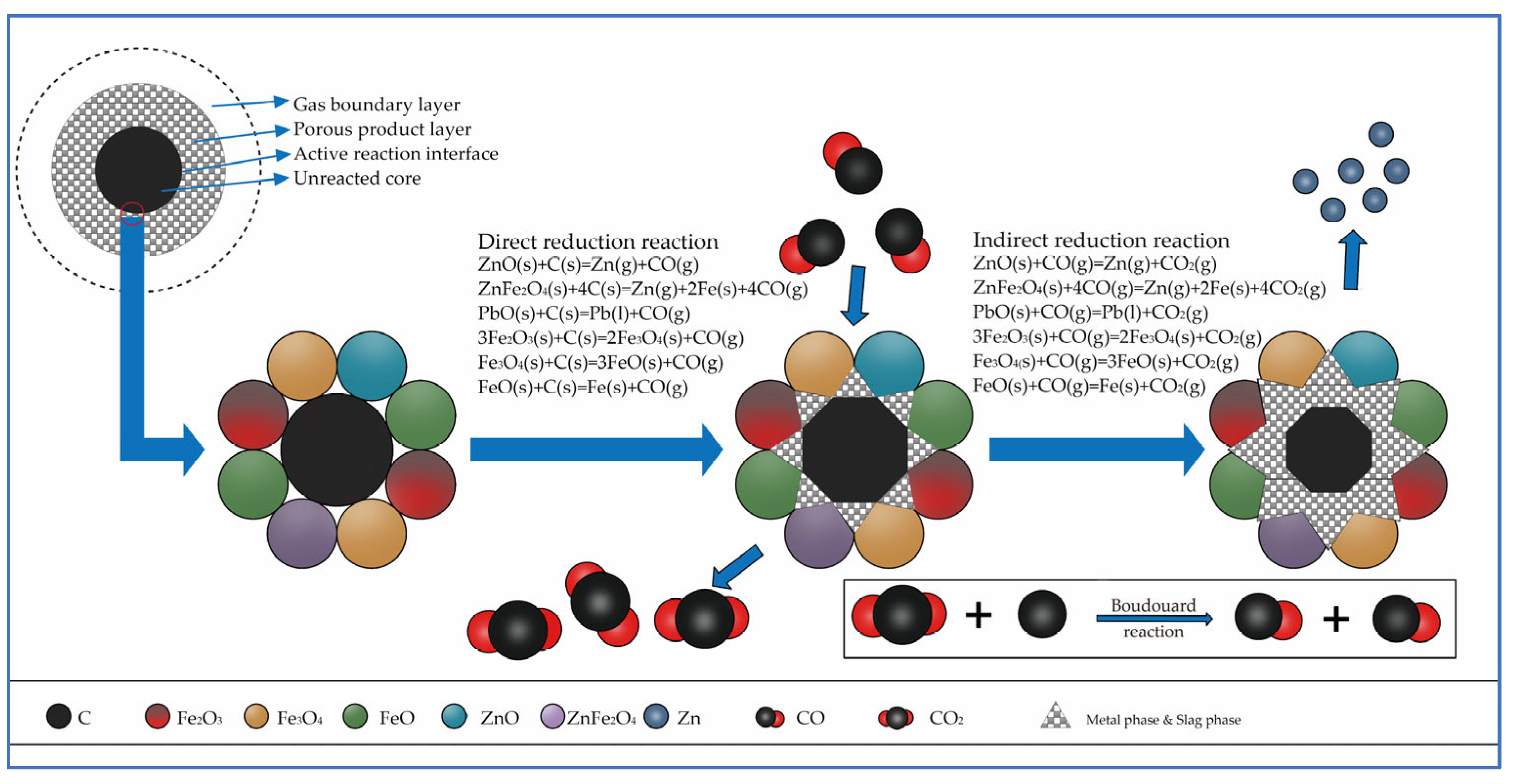 Crystals 14 00273 g006 Crystals 14 00273 g006