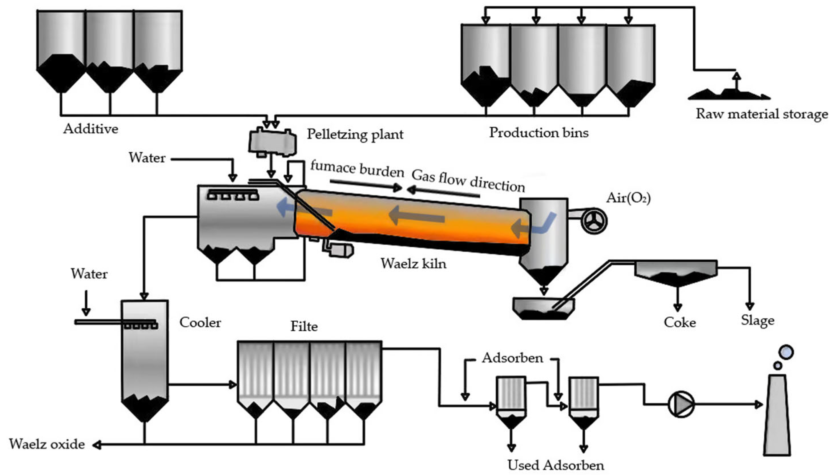 Crystals 14 00273 g007 Crystals 14 00273 g007