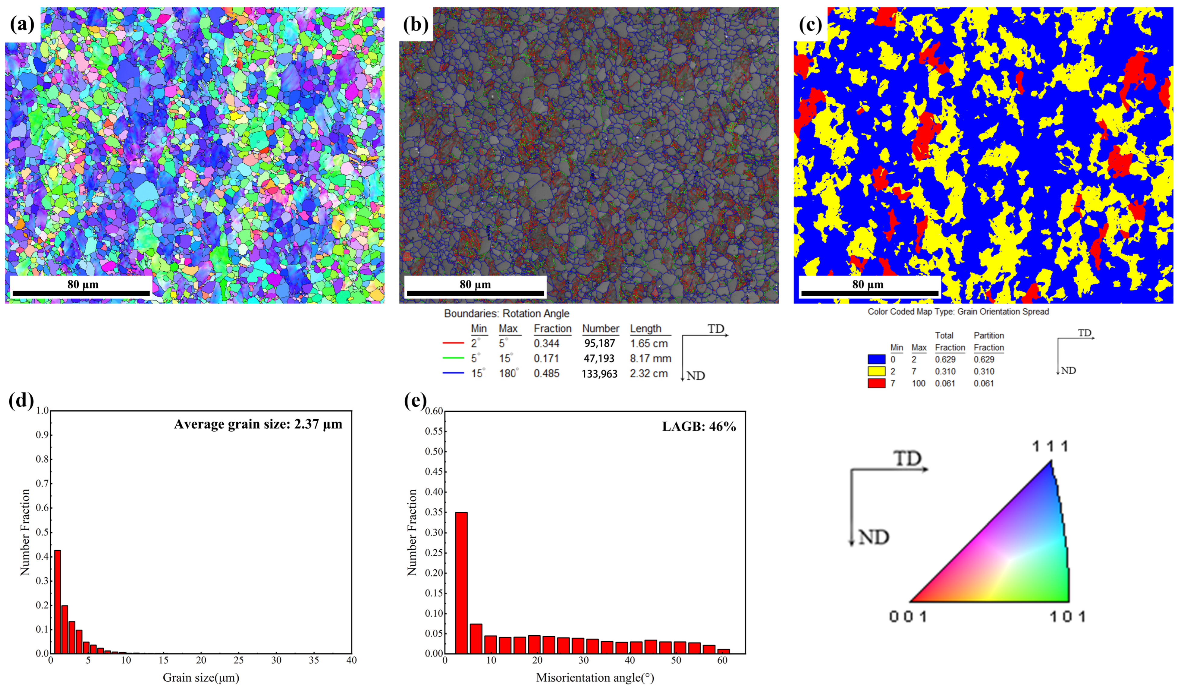 Crystals 14 00274 g006