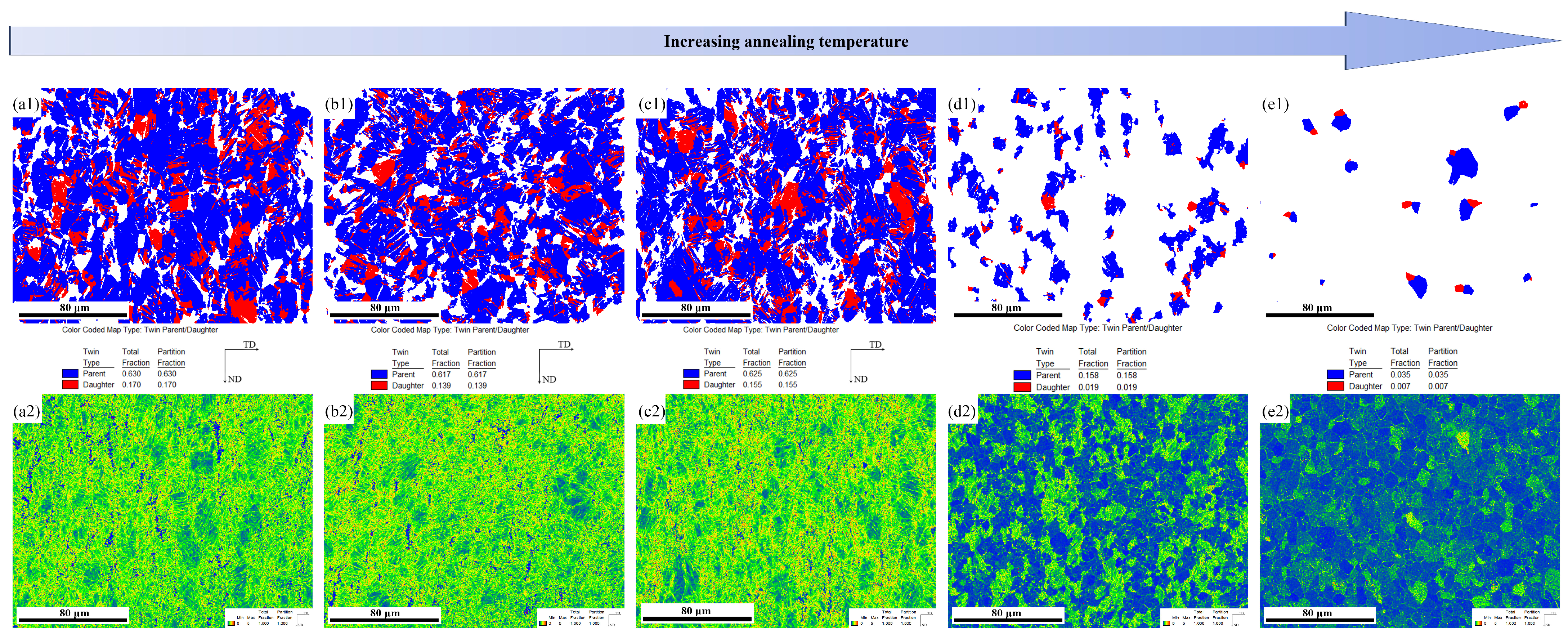 Crystals 14 00274 g008