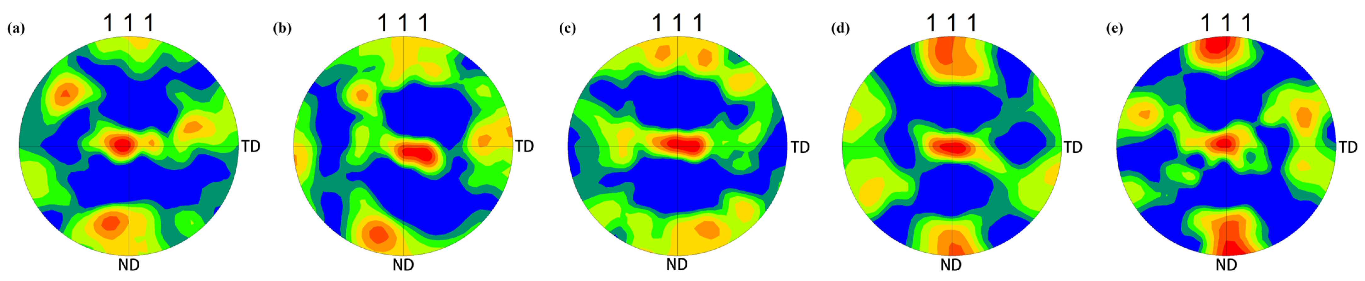 Crystals 14 00274 g010