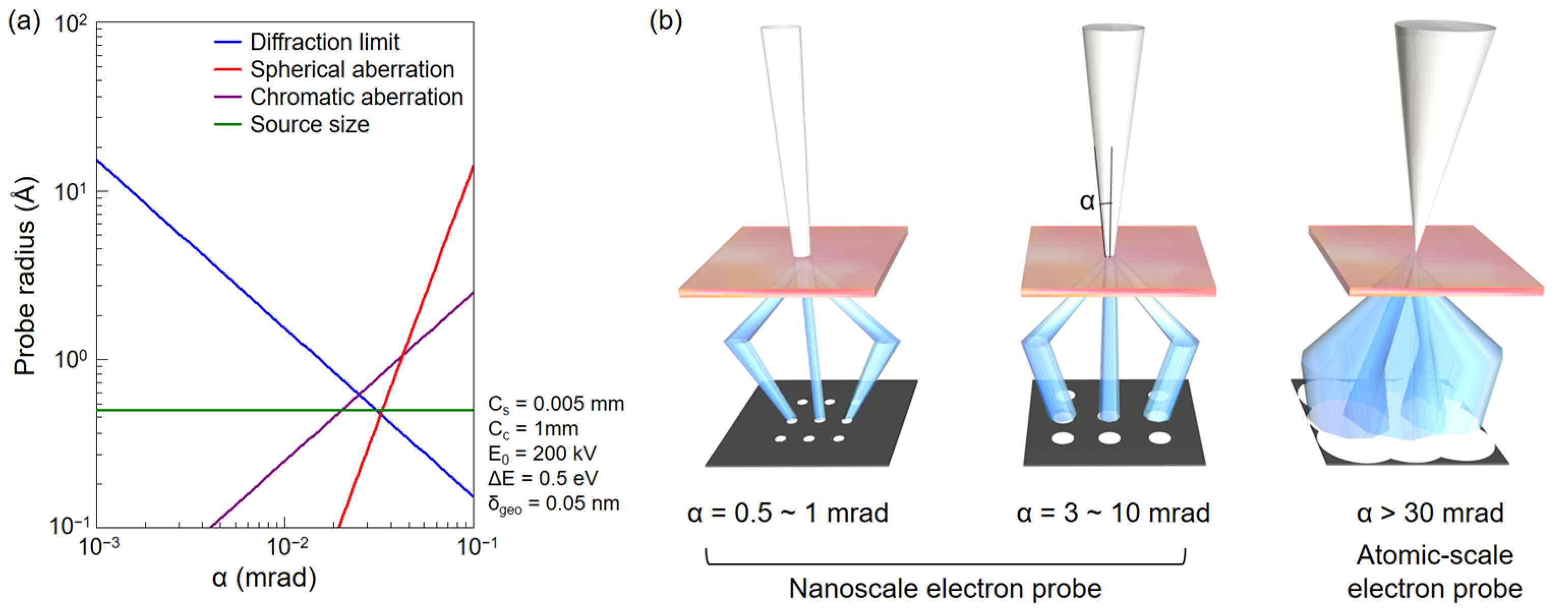 Crystals 14 00275 g002