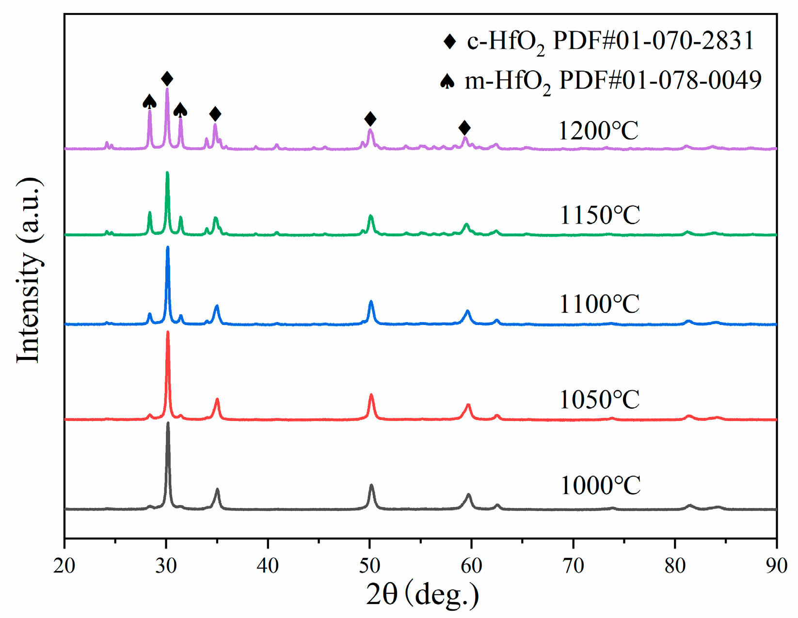 Crystals 14 00279 g002