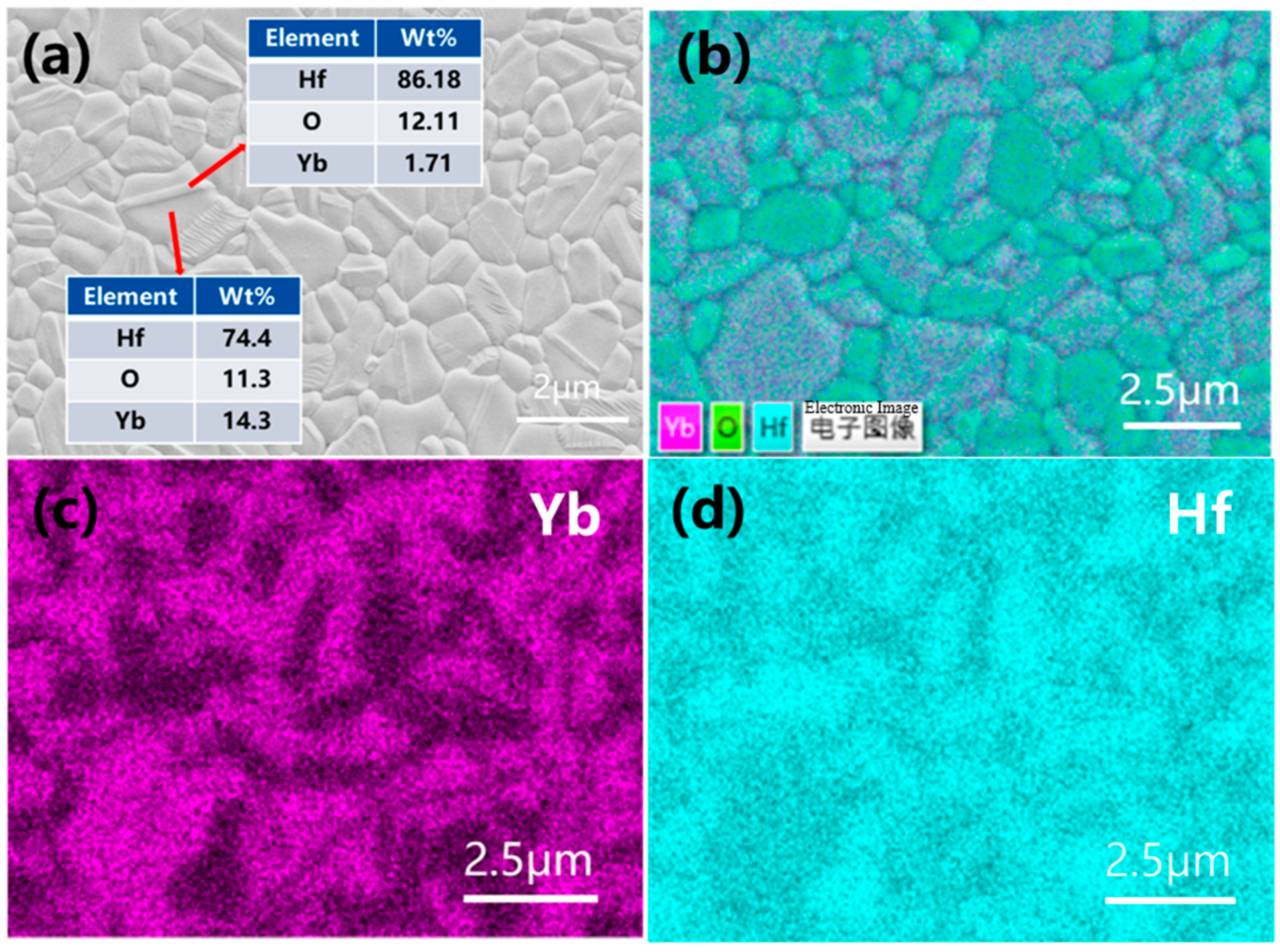 Crystals 14 00279 g003