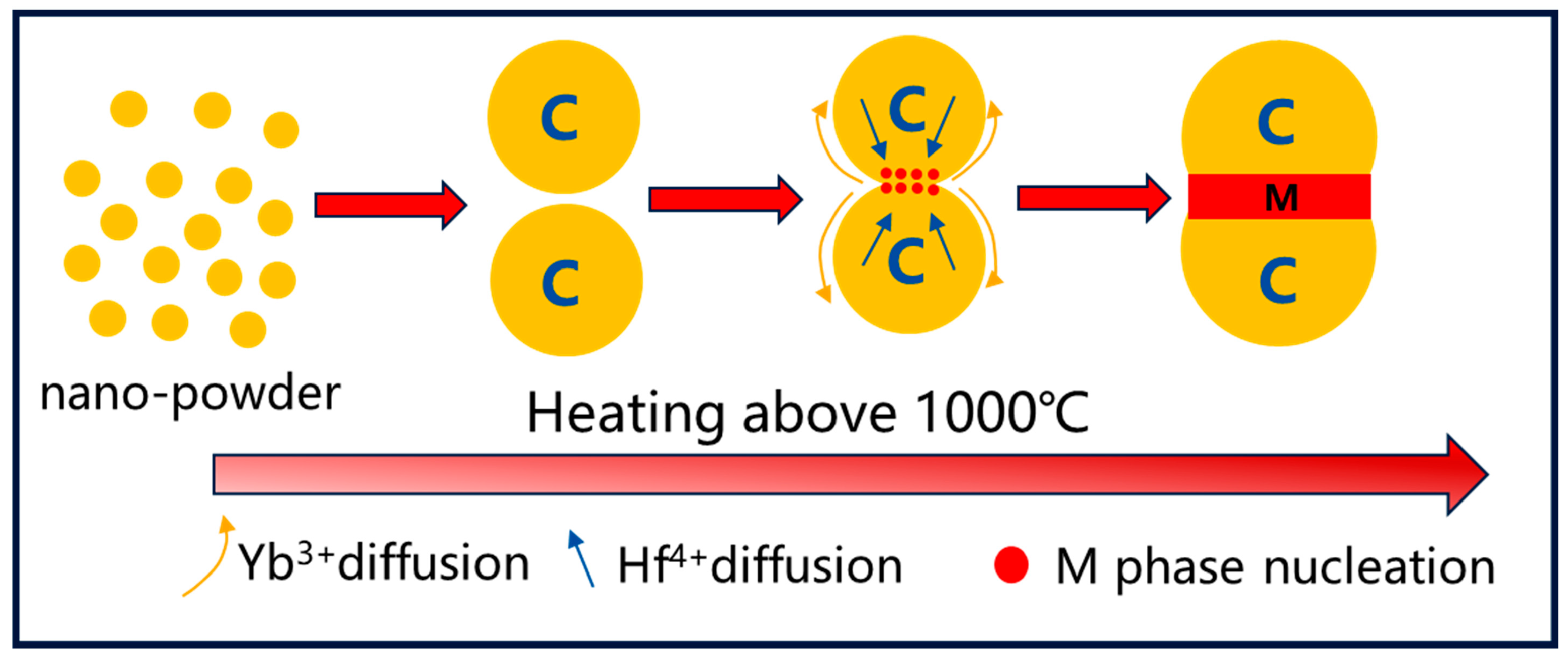 Crystals 14 00279 g004