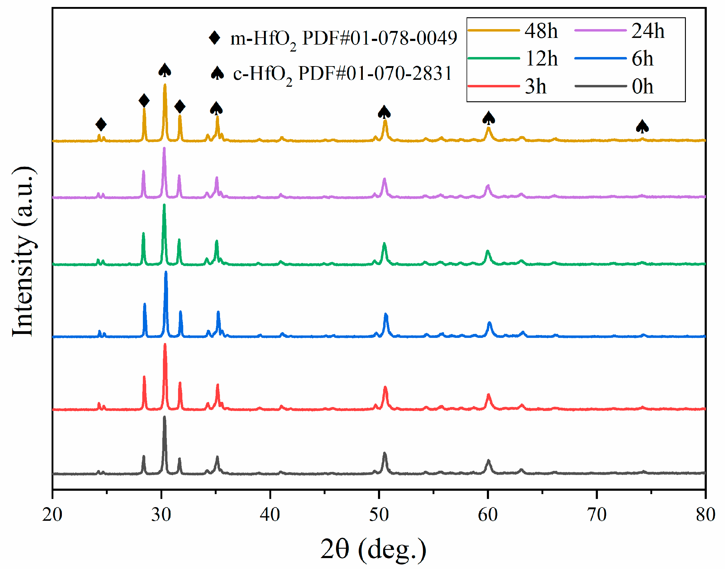 Crystals 14 00279 g005