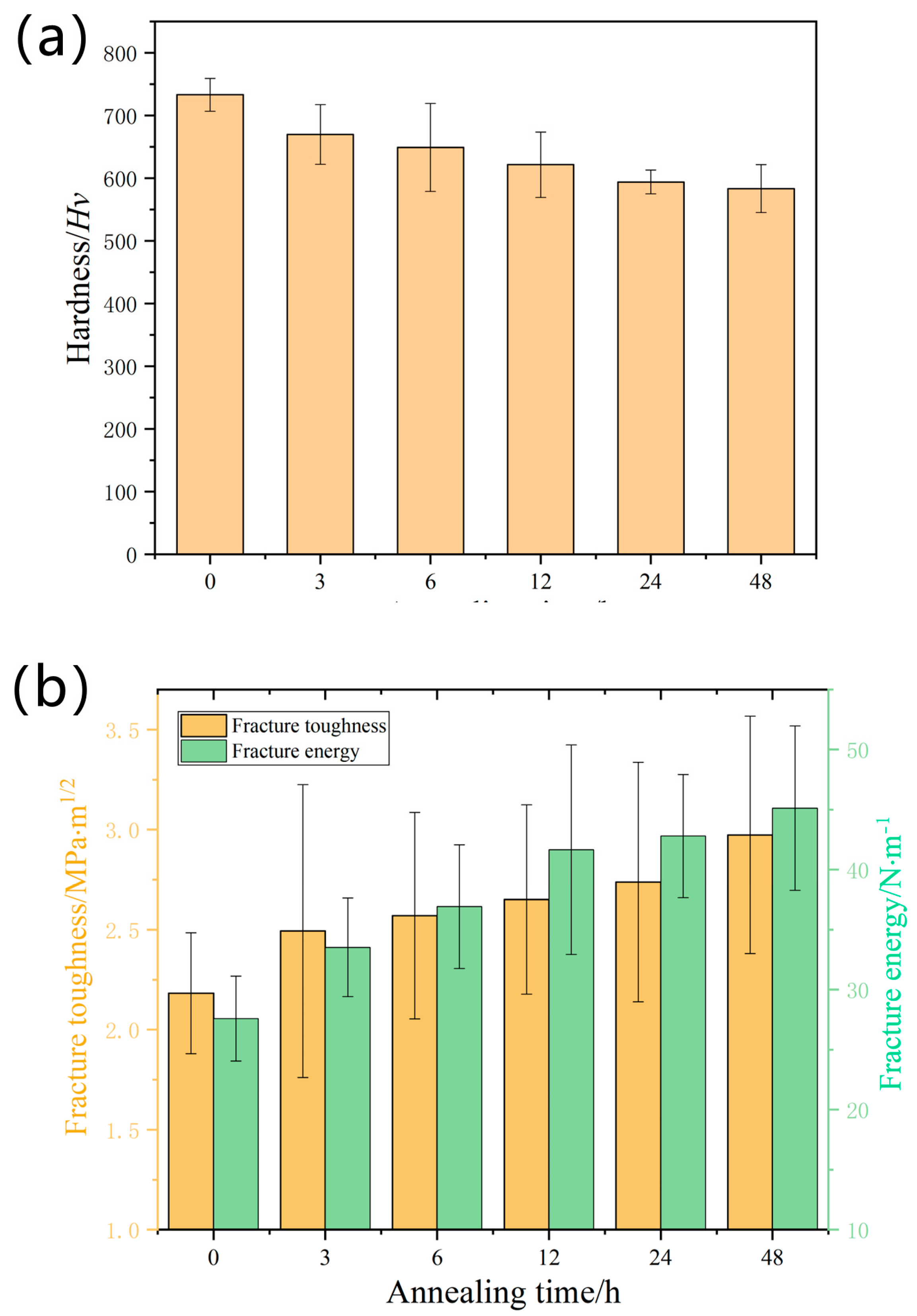 Crystals 14 00279 g007