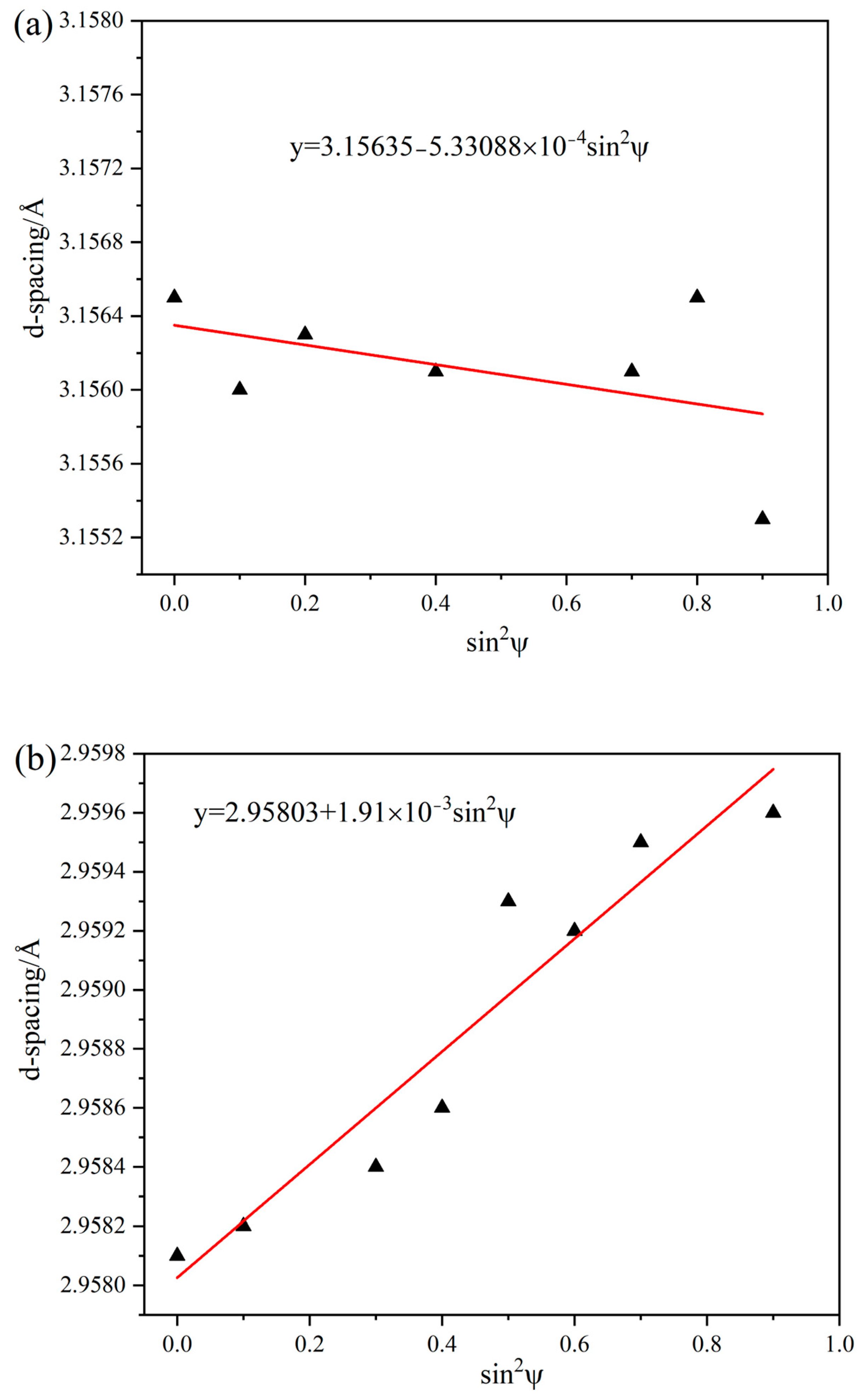 Crystals 14 00279 g008