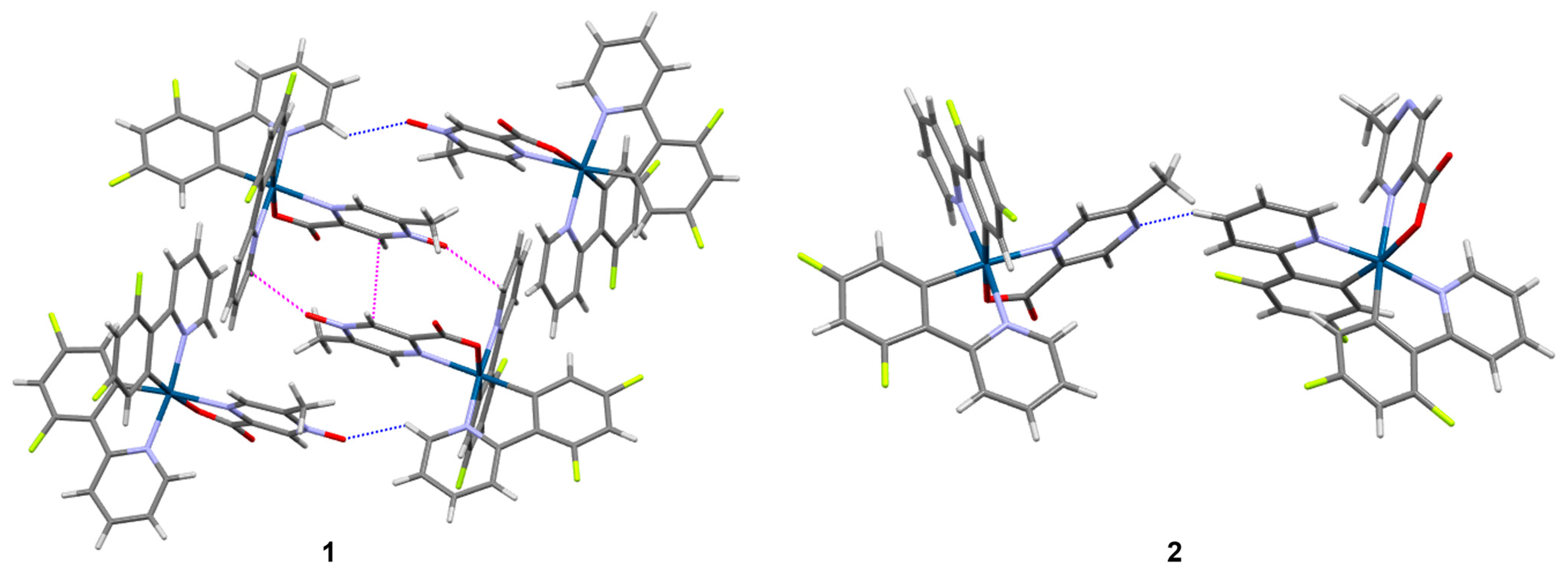 Crystals 14 00281 g003