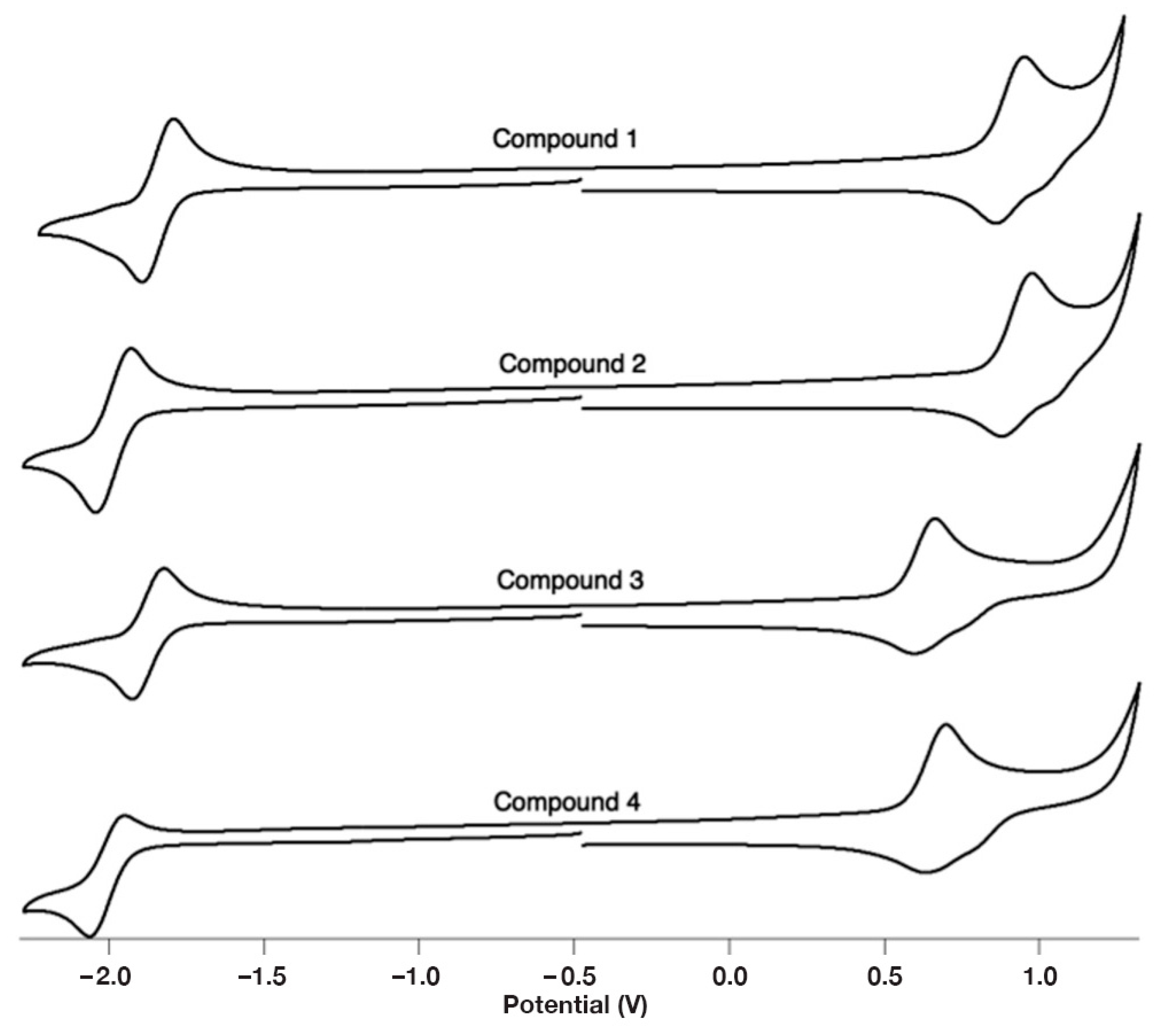 Crystals 14 00281 g005