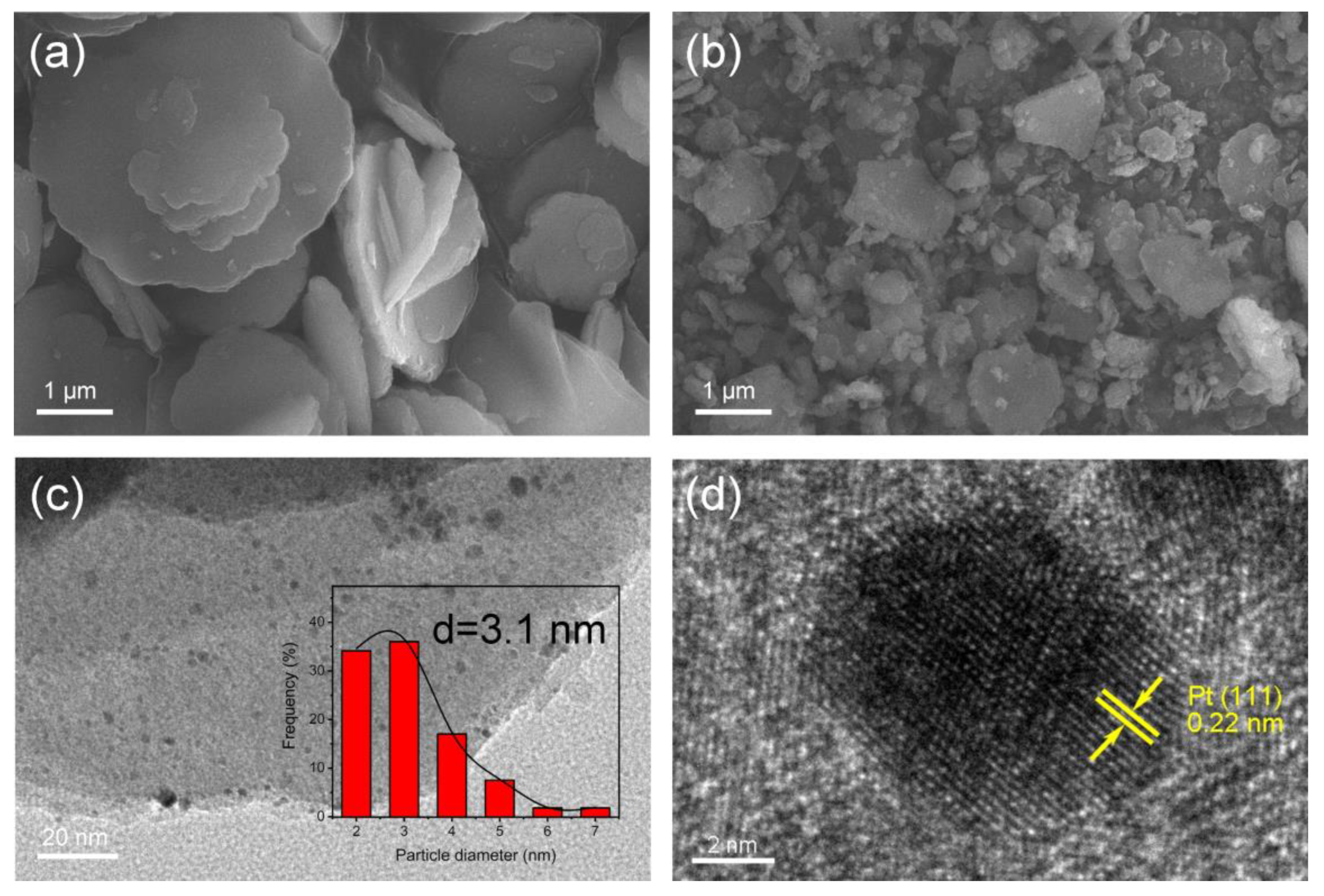 Crystals 14 00284 g002