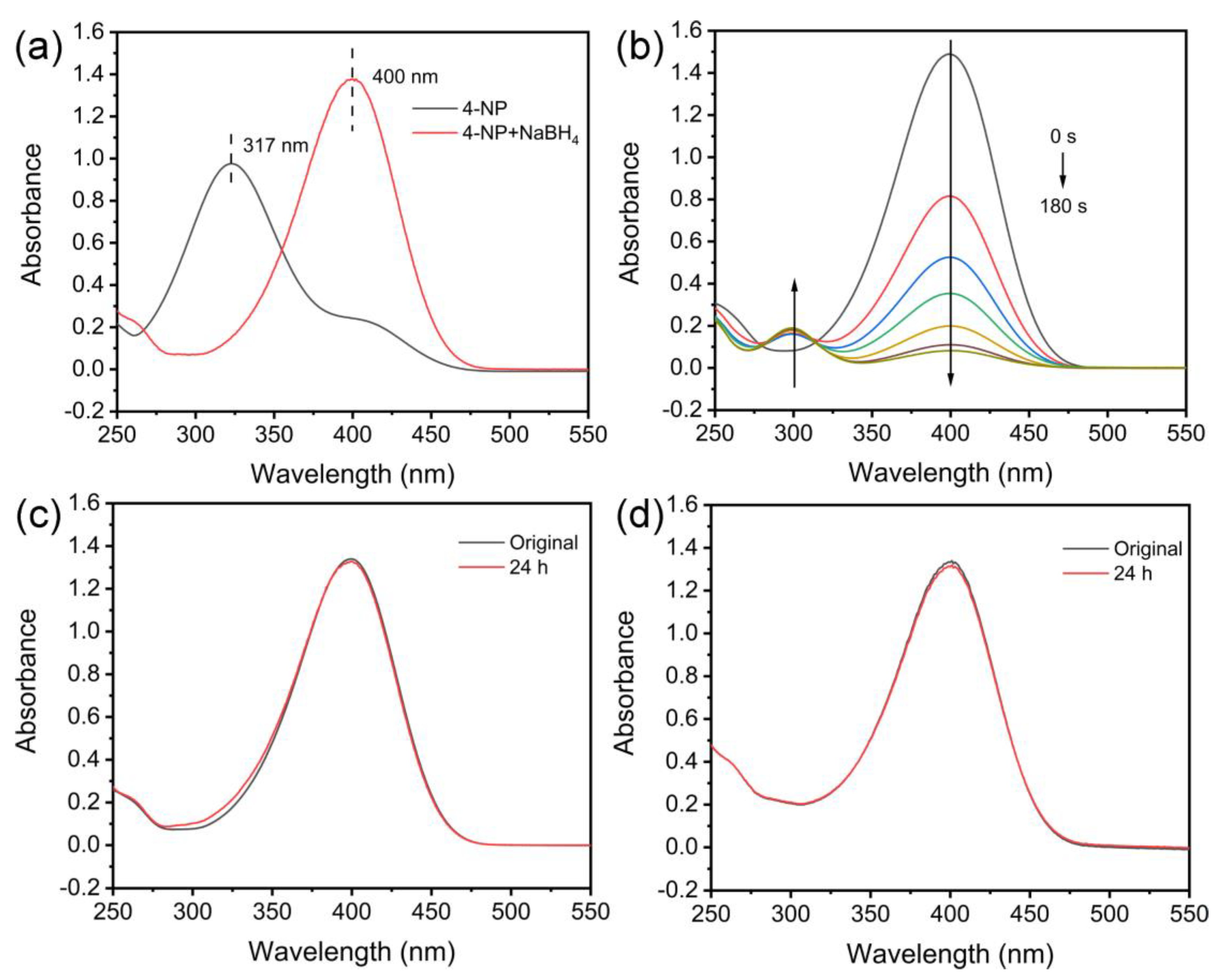 Crystals 14 00284 g006