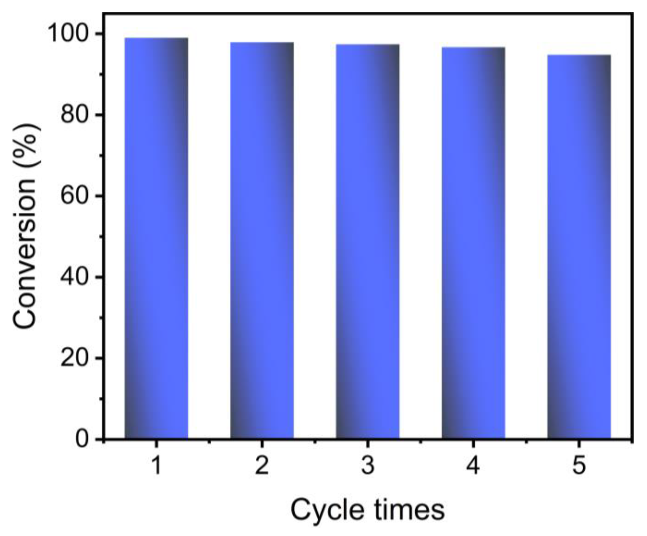 Crystals 14 00284 g009