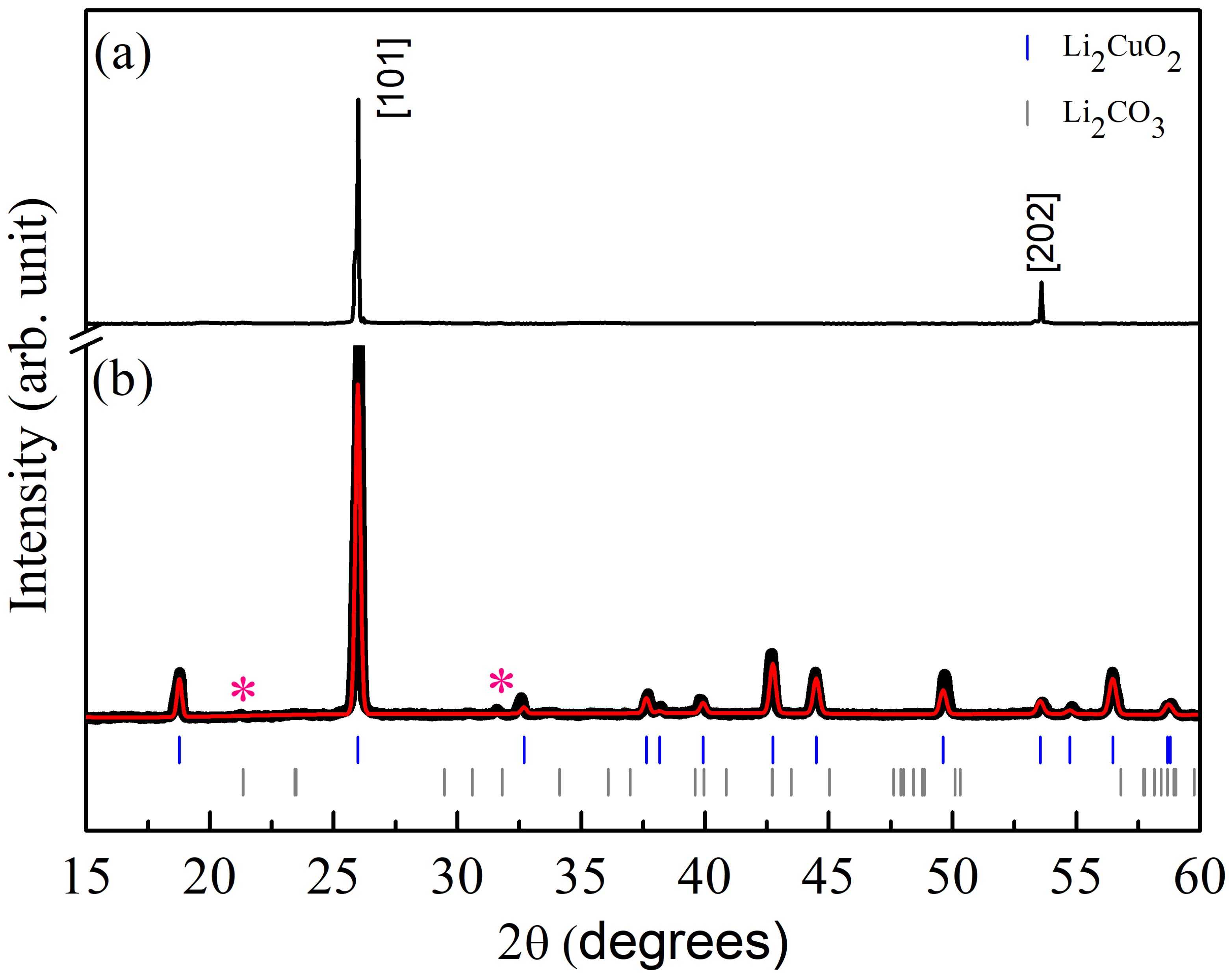 Crystals 14 00288 g003 Crystals 14 00288 g003