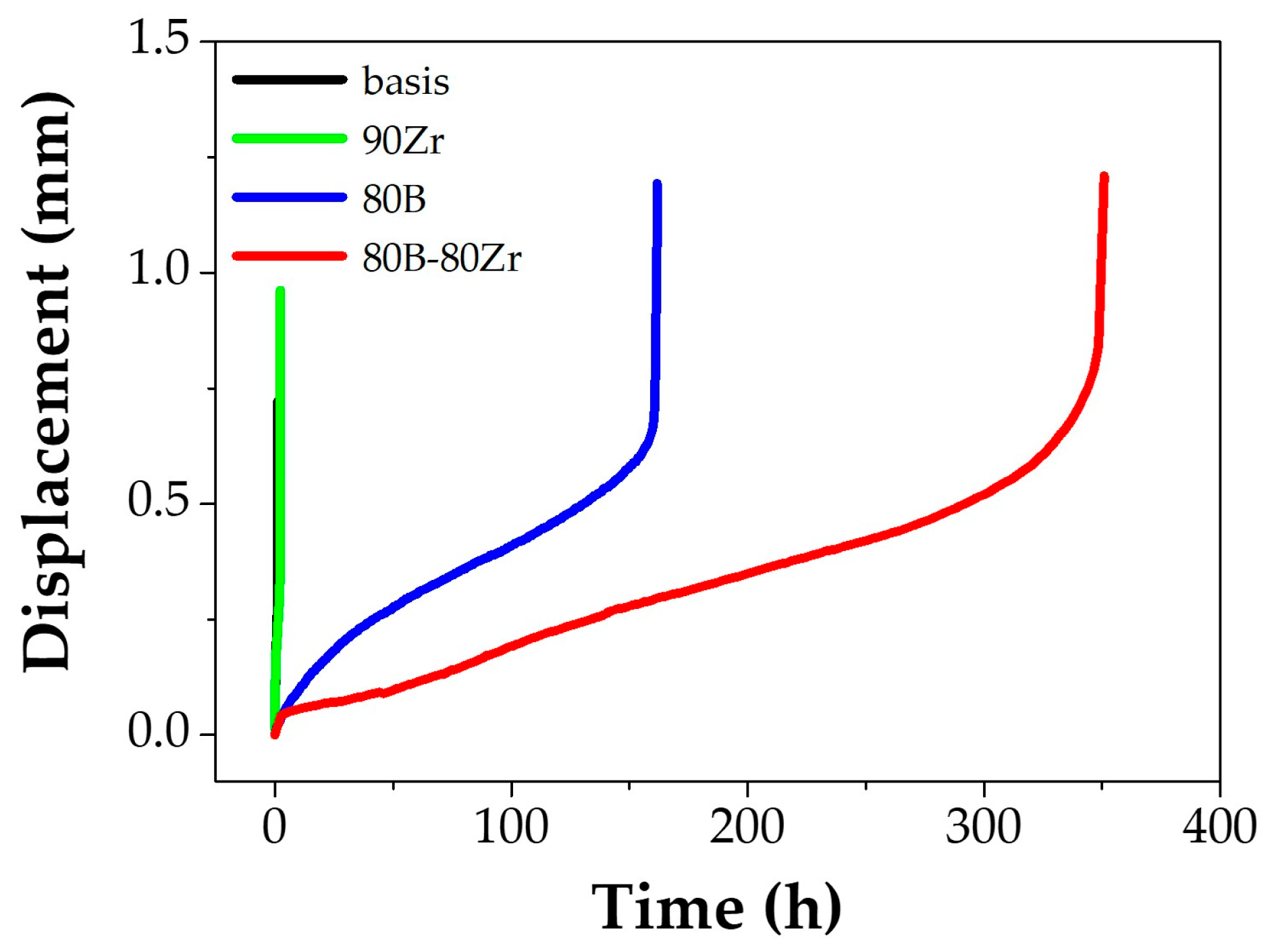 Crystals 14 00290 g001