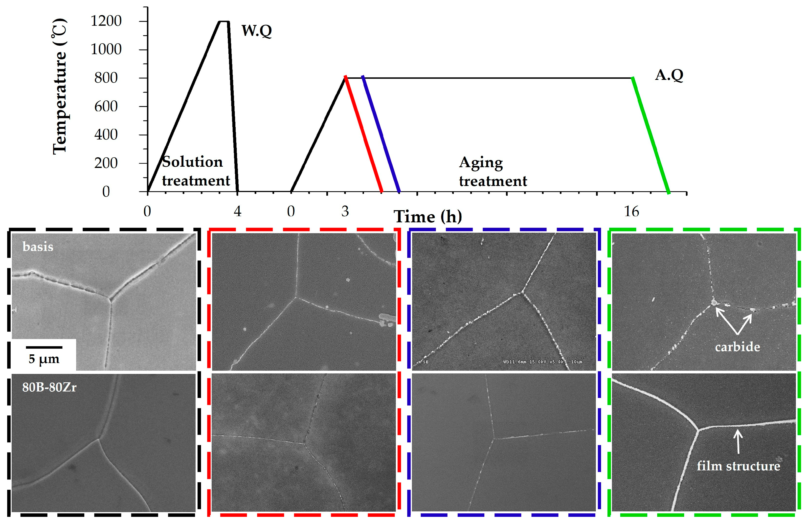 Crystals 14 00290 g009