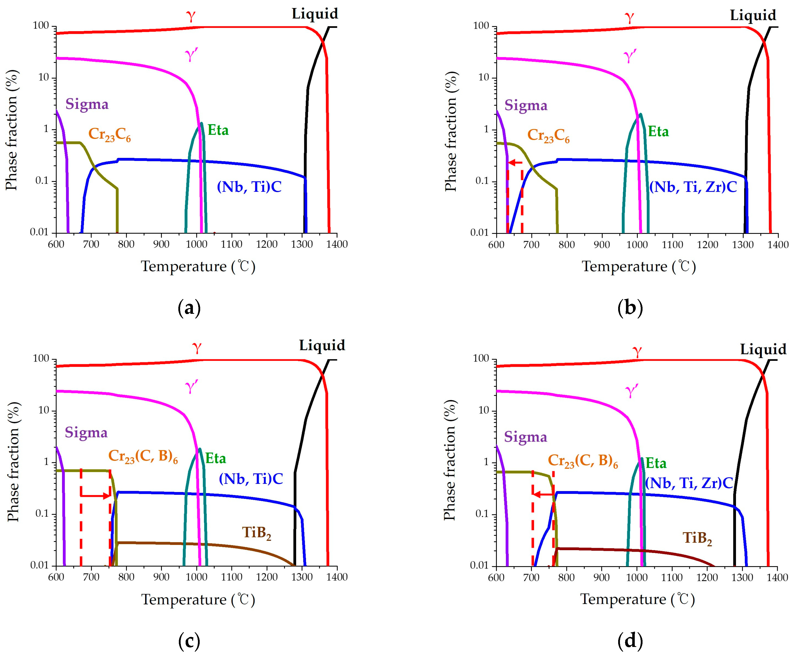 Crystals 14 00290 g010
