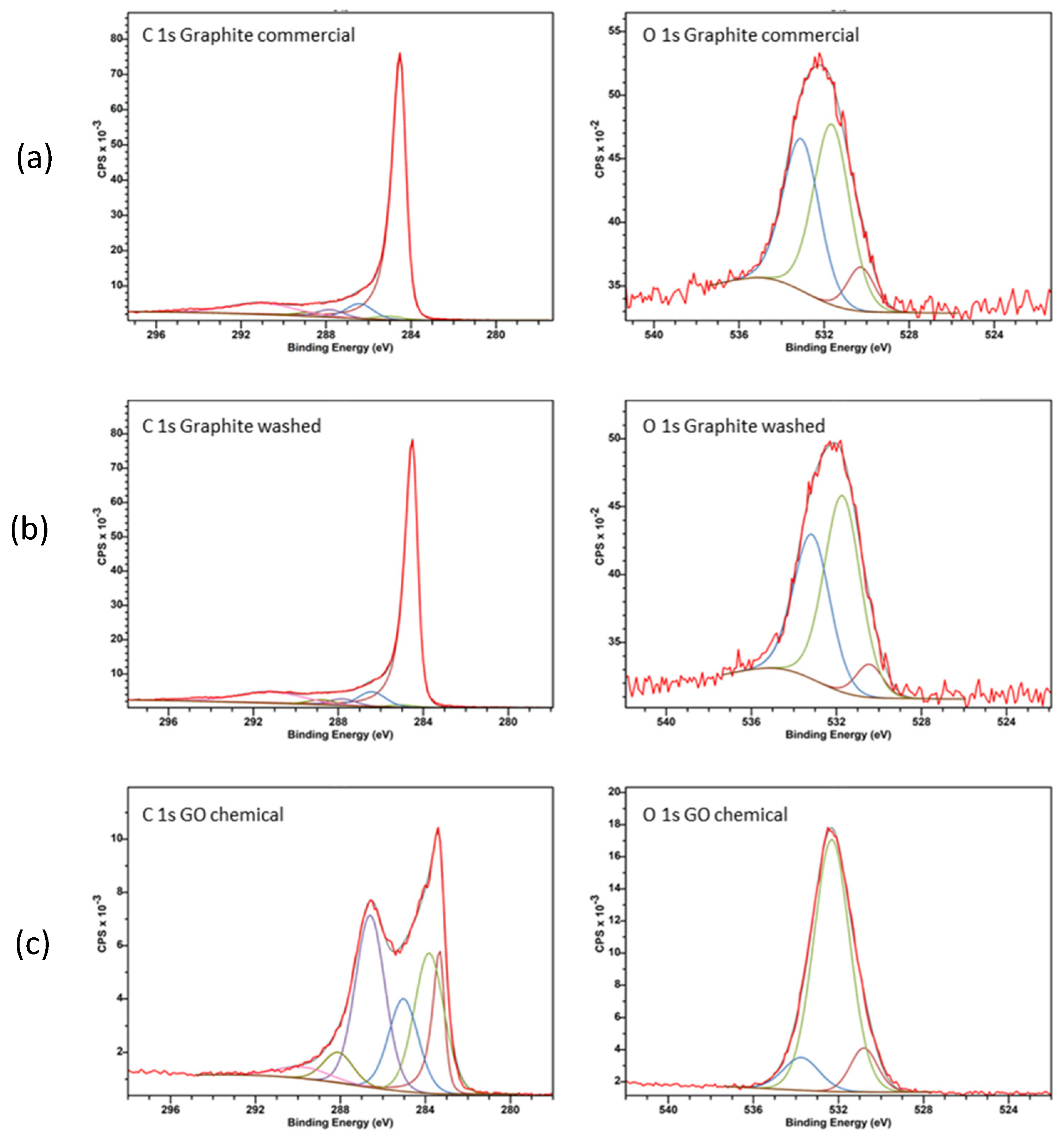 Crystals 14 00291 g006a