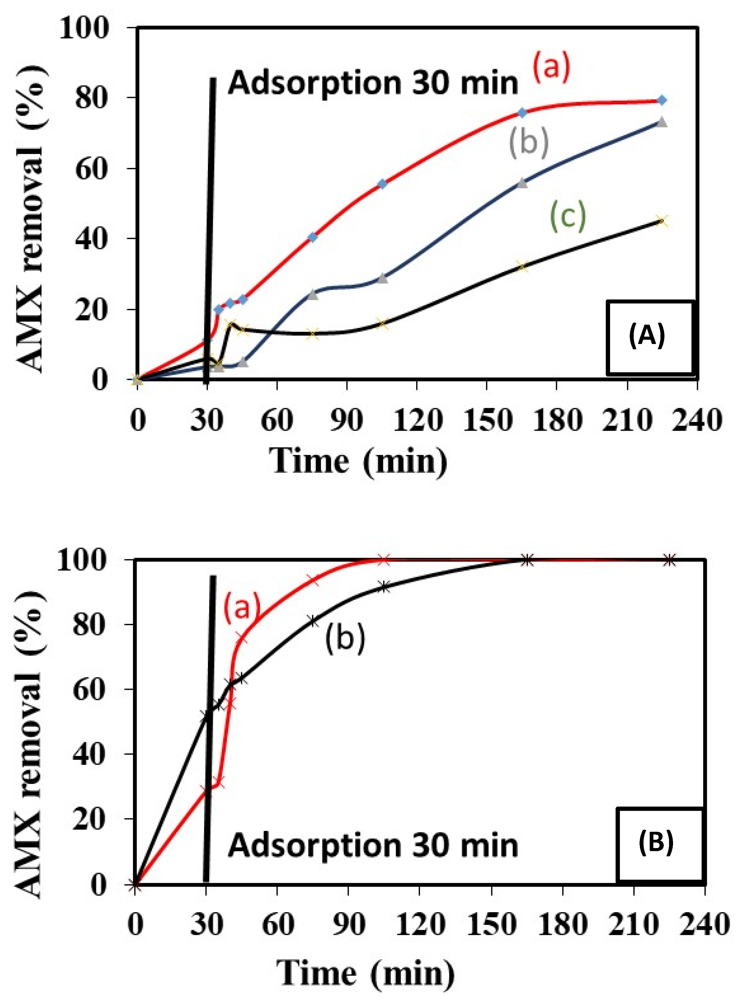 Crystals 14 00291 g008