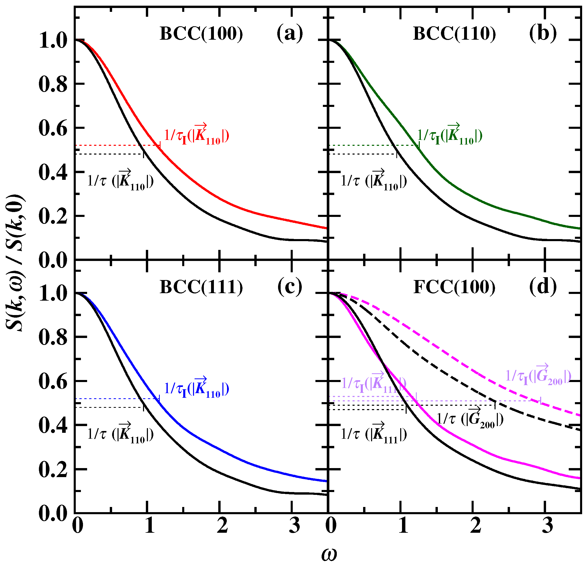 Crystals 14 00292 g004