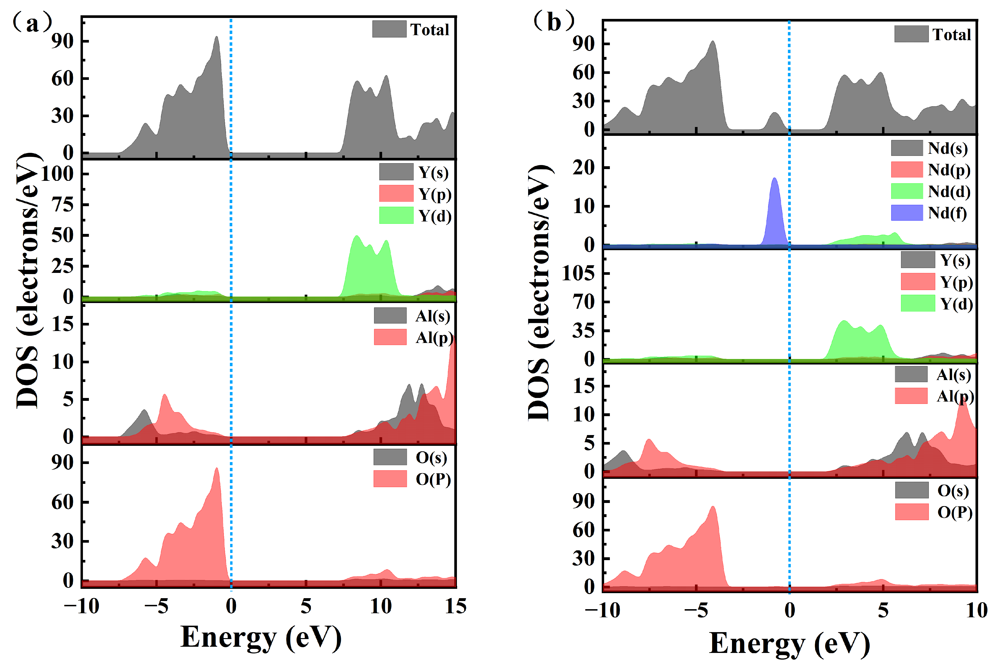 Crystals 14 00293 g004