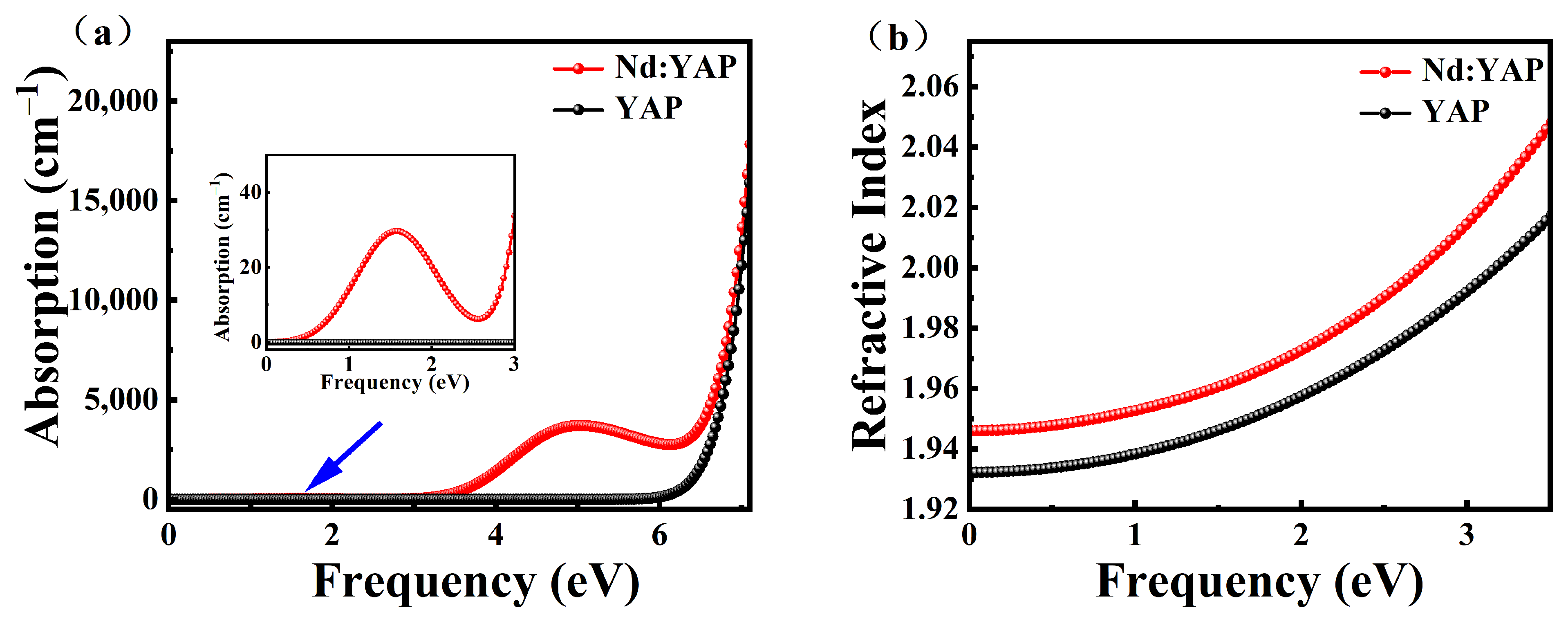 Crystals 14 00293 g005