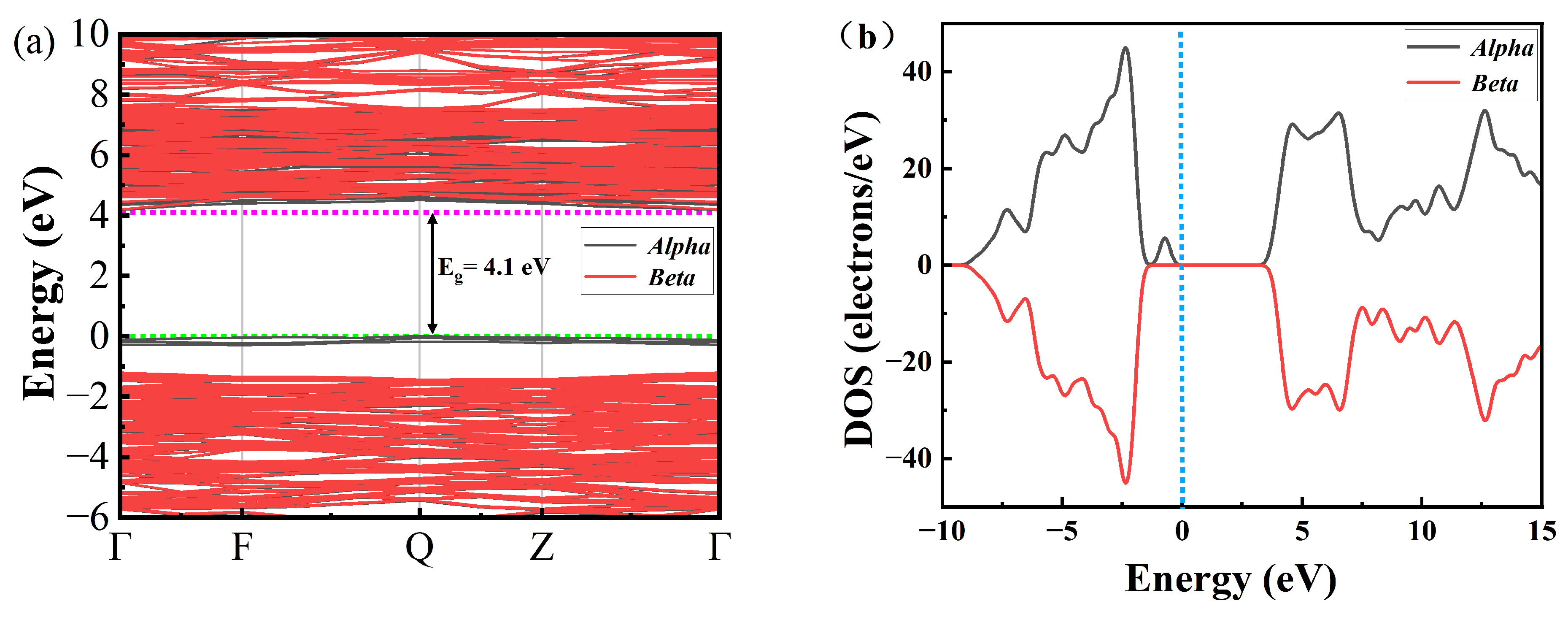 Crystals 14 00293 g006