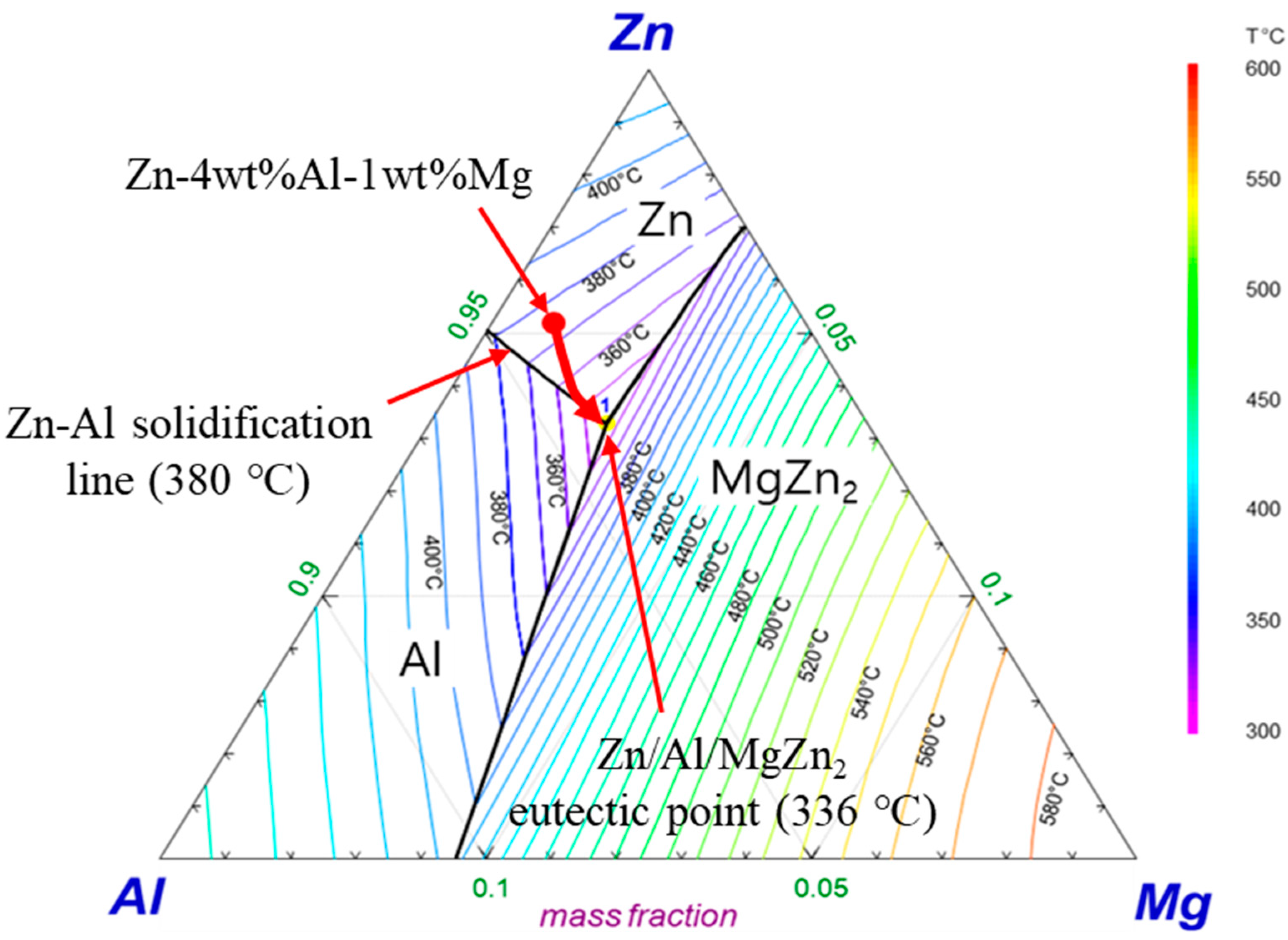 Crystals 14 00294 g002