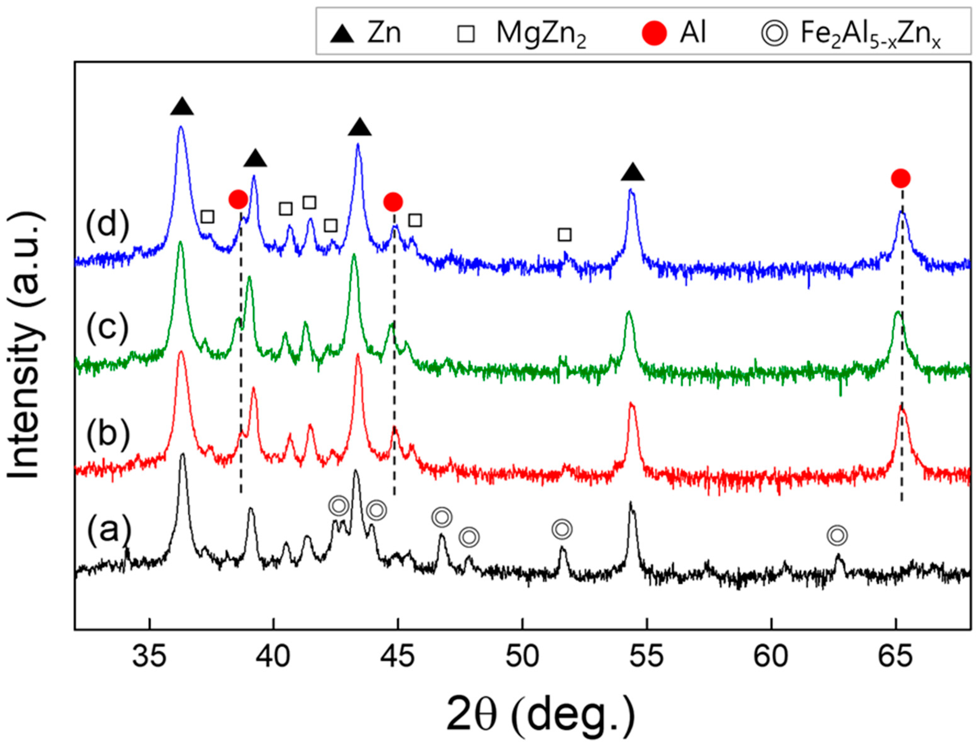 Crystals 14 00294 g006