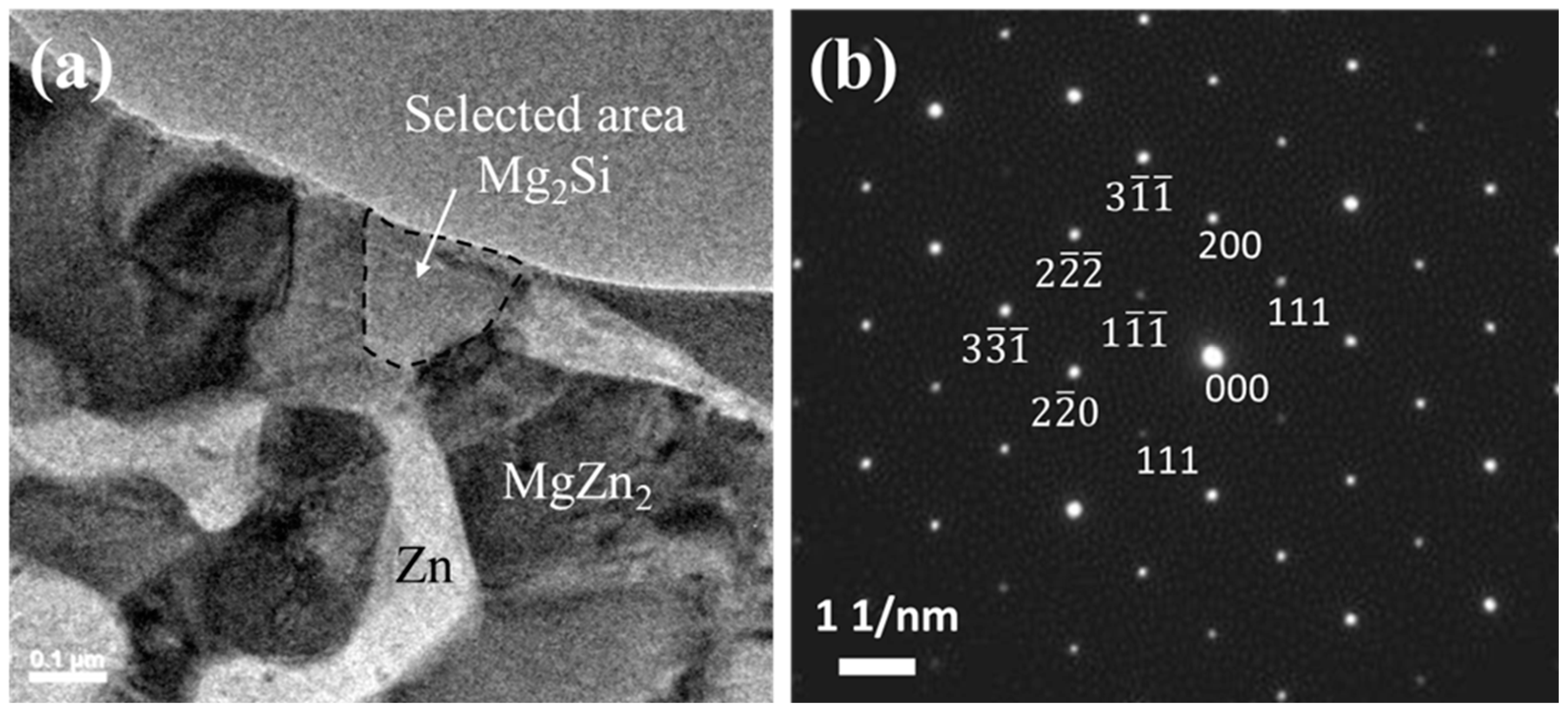 Crystals 14 00294 g007
