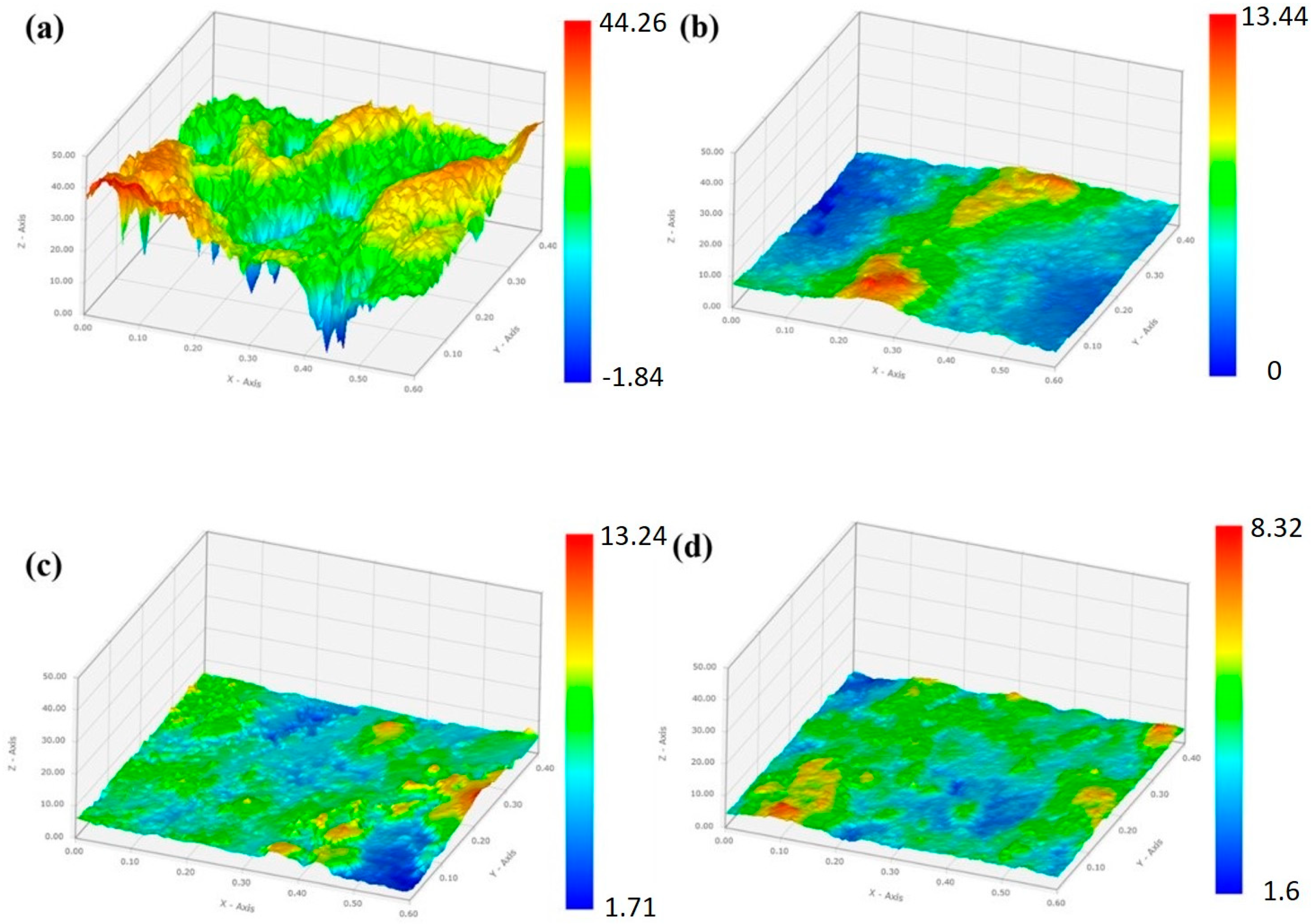 Crystals 14 00294 g009