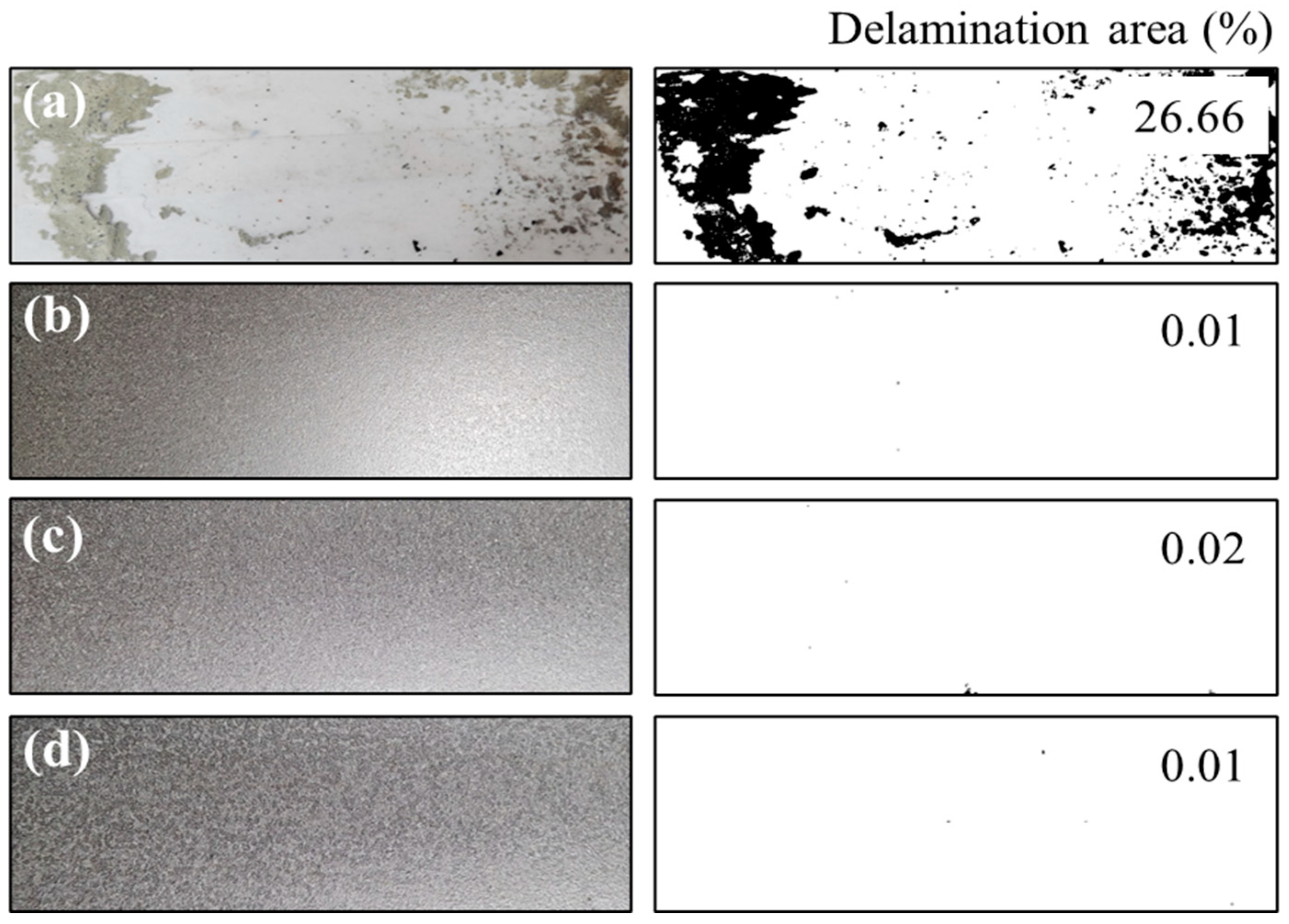 Crystals 14 00294 g010