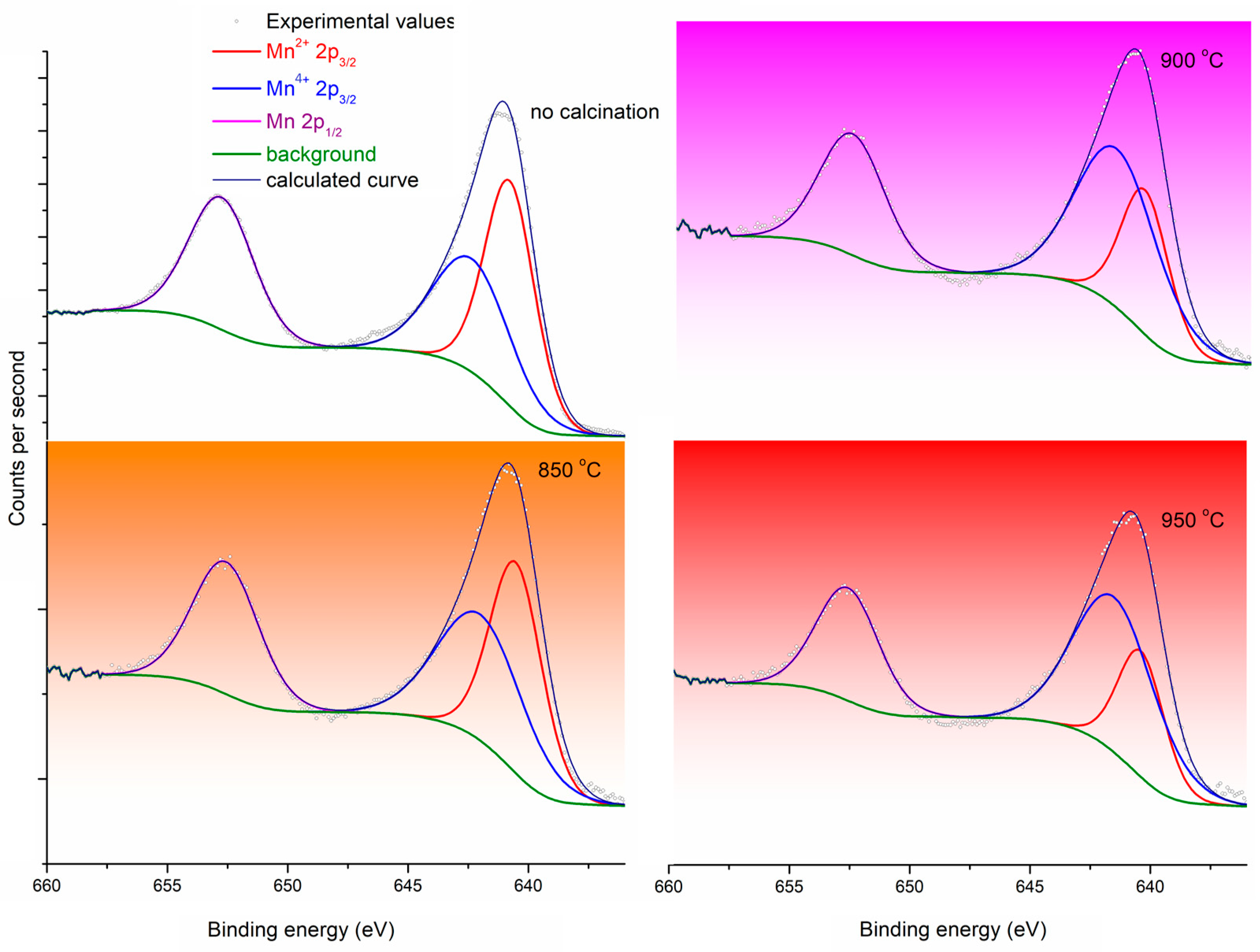 Crystals 14 00295 g005