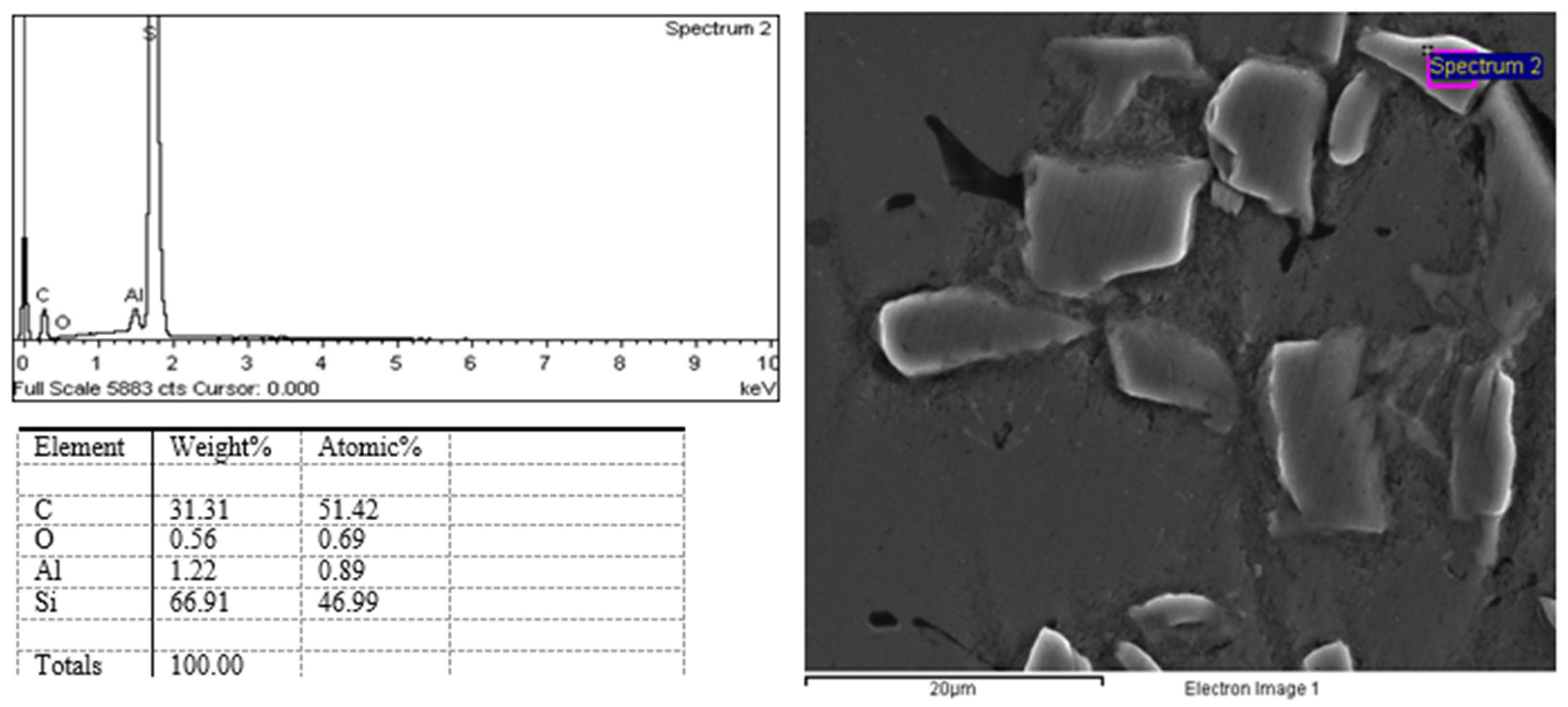 Crystals 14 00297 g008