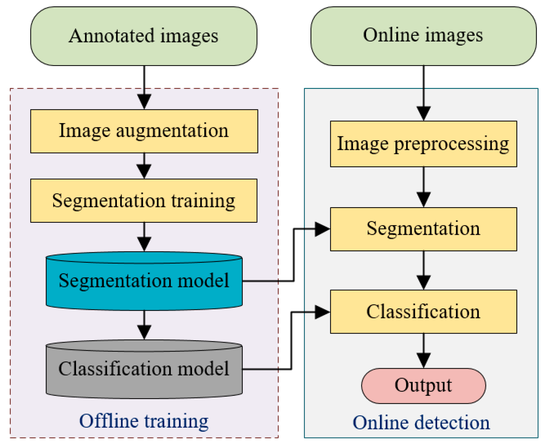 Crystals 14 00298 g002