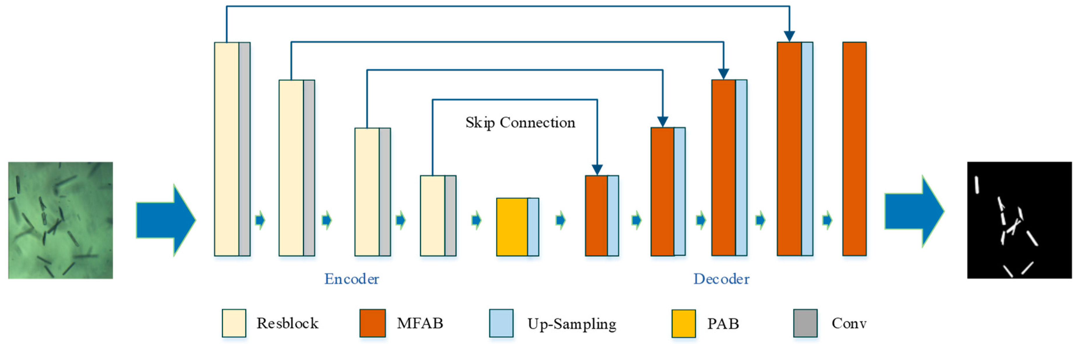 Crystals 14 00298 g004