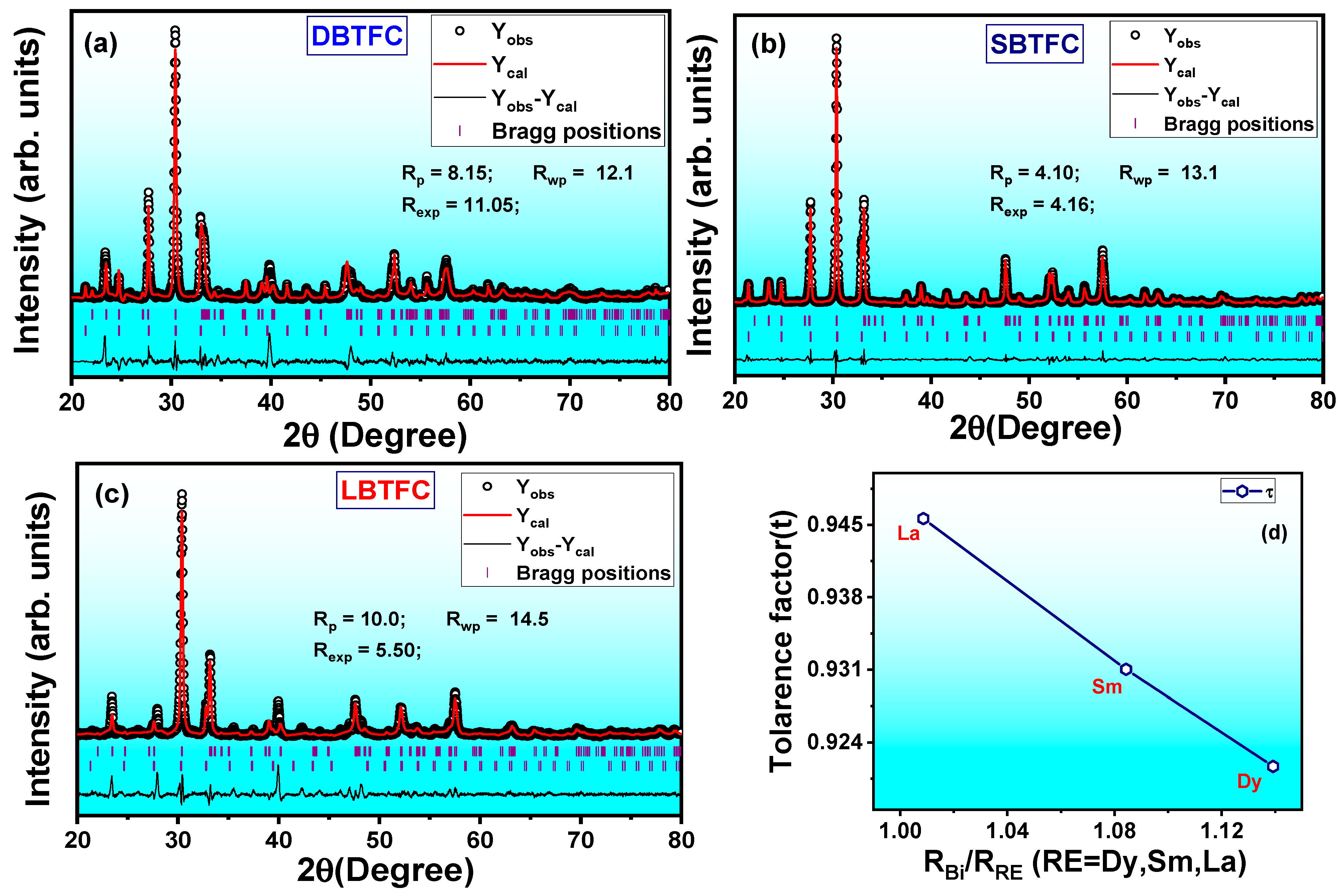 Crystals 14 00299 g001 Crystals 14 00299 g001