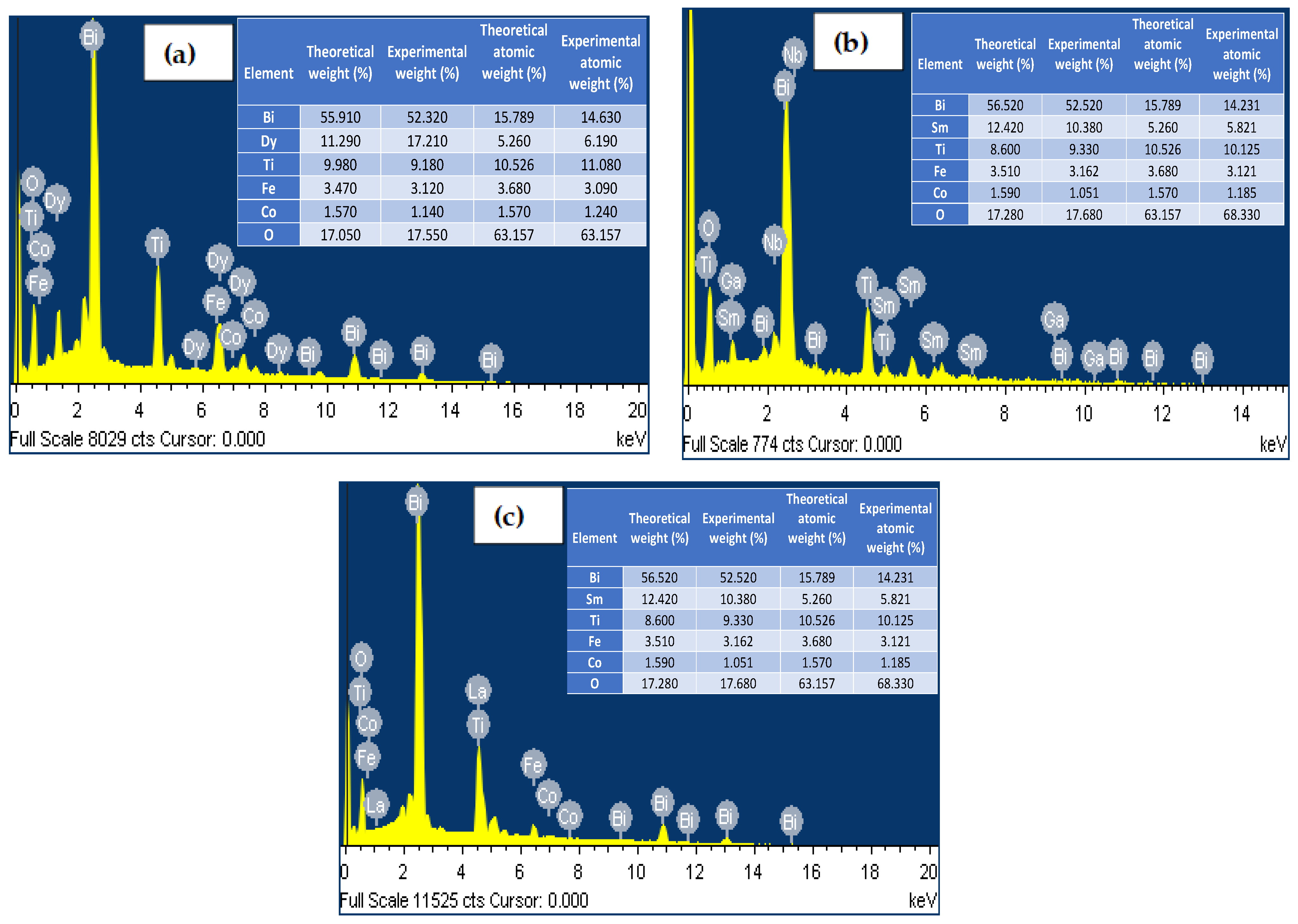 Crystals 14 00299 g003 Crystals 14 00299 g003