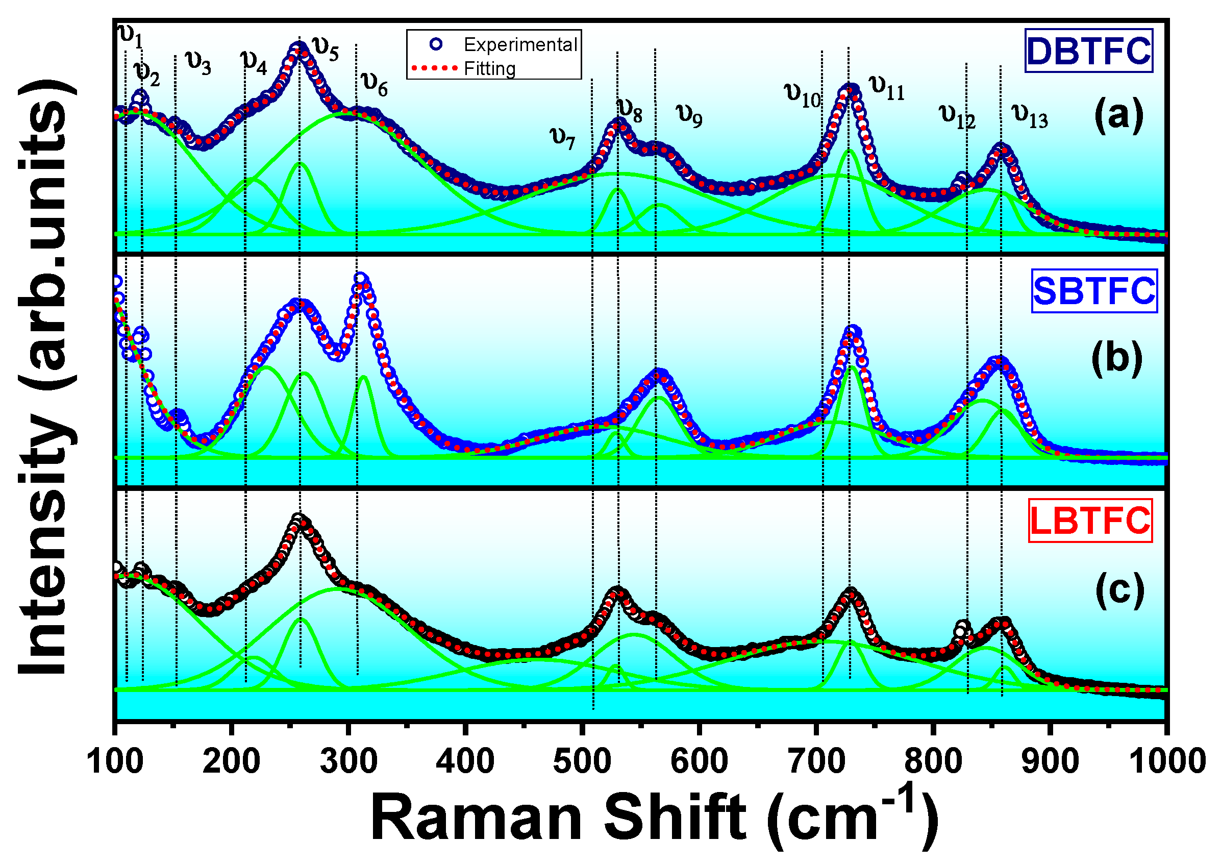 Crystals 14 00299 g004 Crystals 14 00299 g004