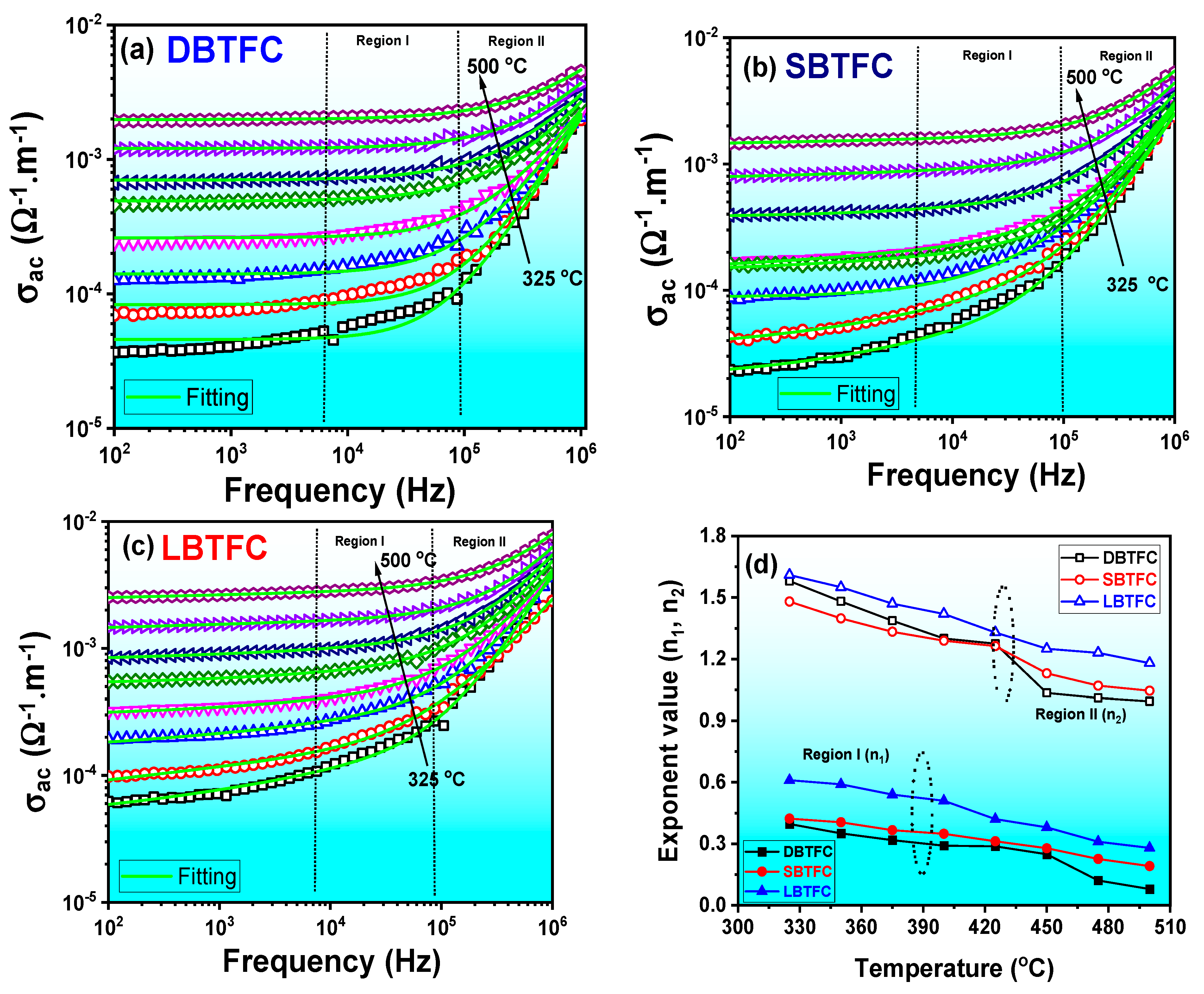 Crystals 14 00299 g006 Crystals 14 00299 g006