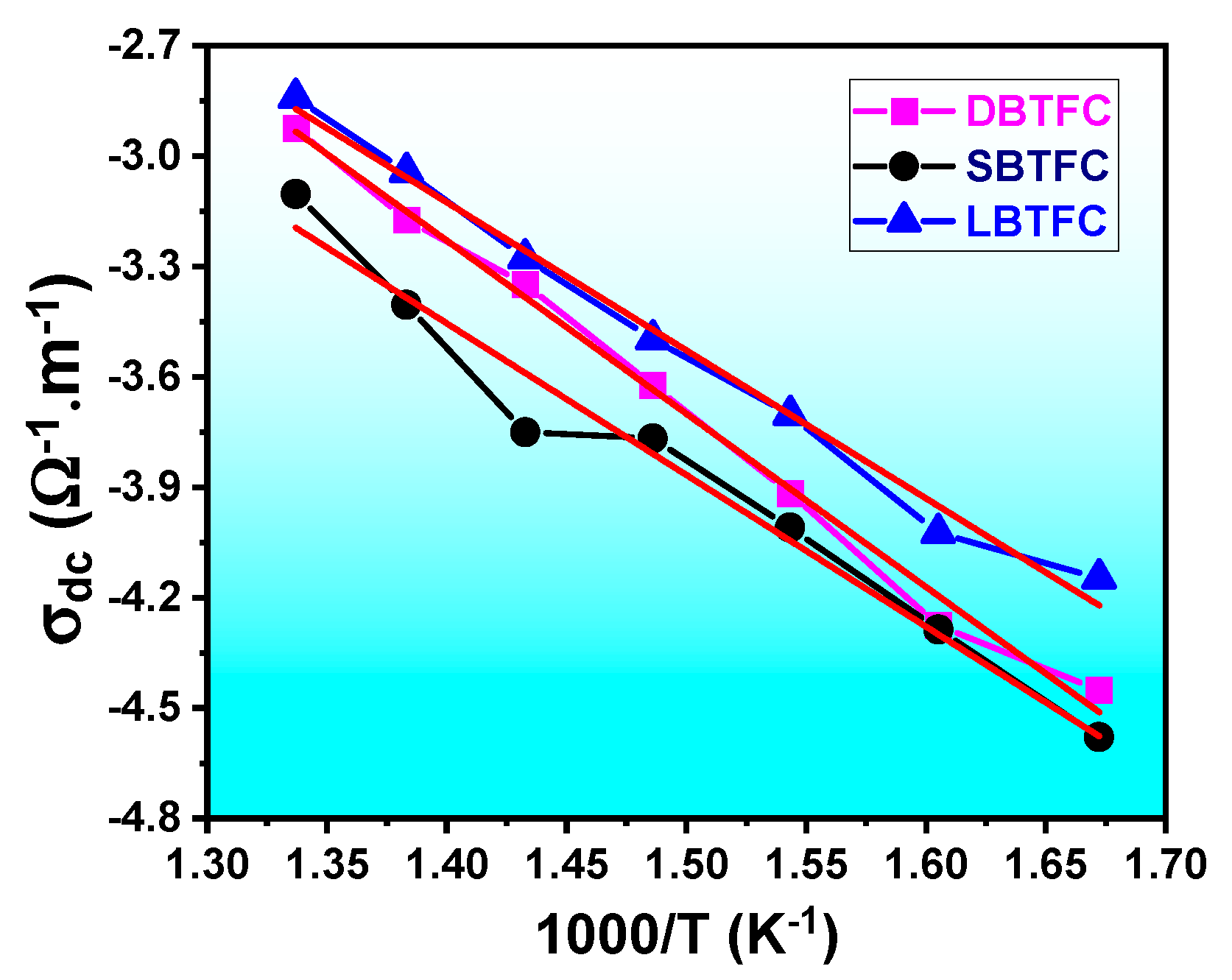 Crystals 14 00299 g007 Crystals 14 00299 g007