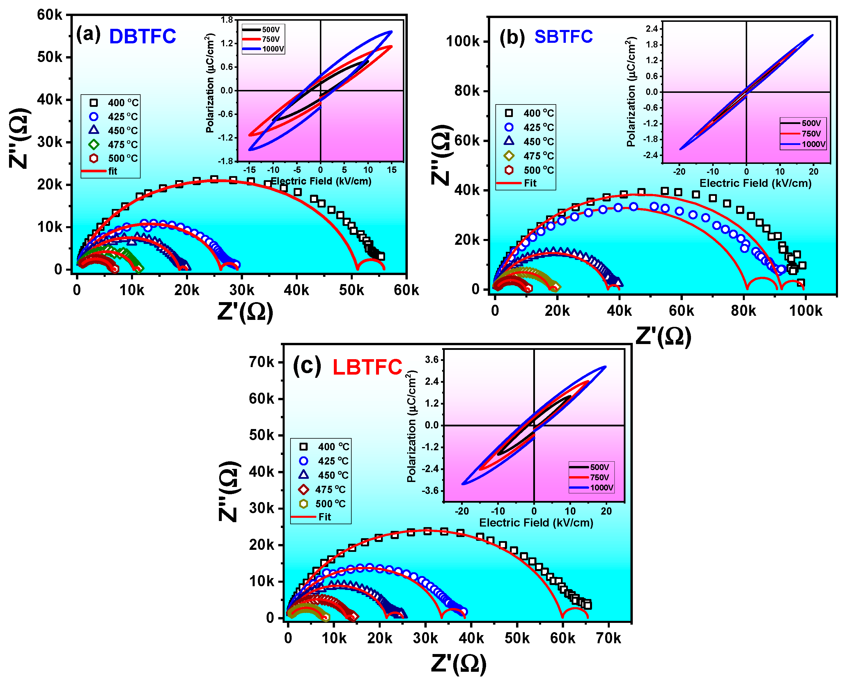 Crystals 14 00299 g008 Crystals 14 00299 g008