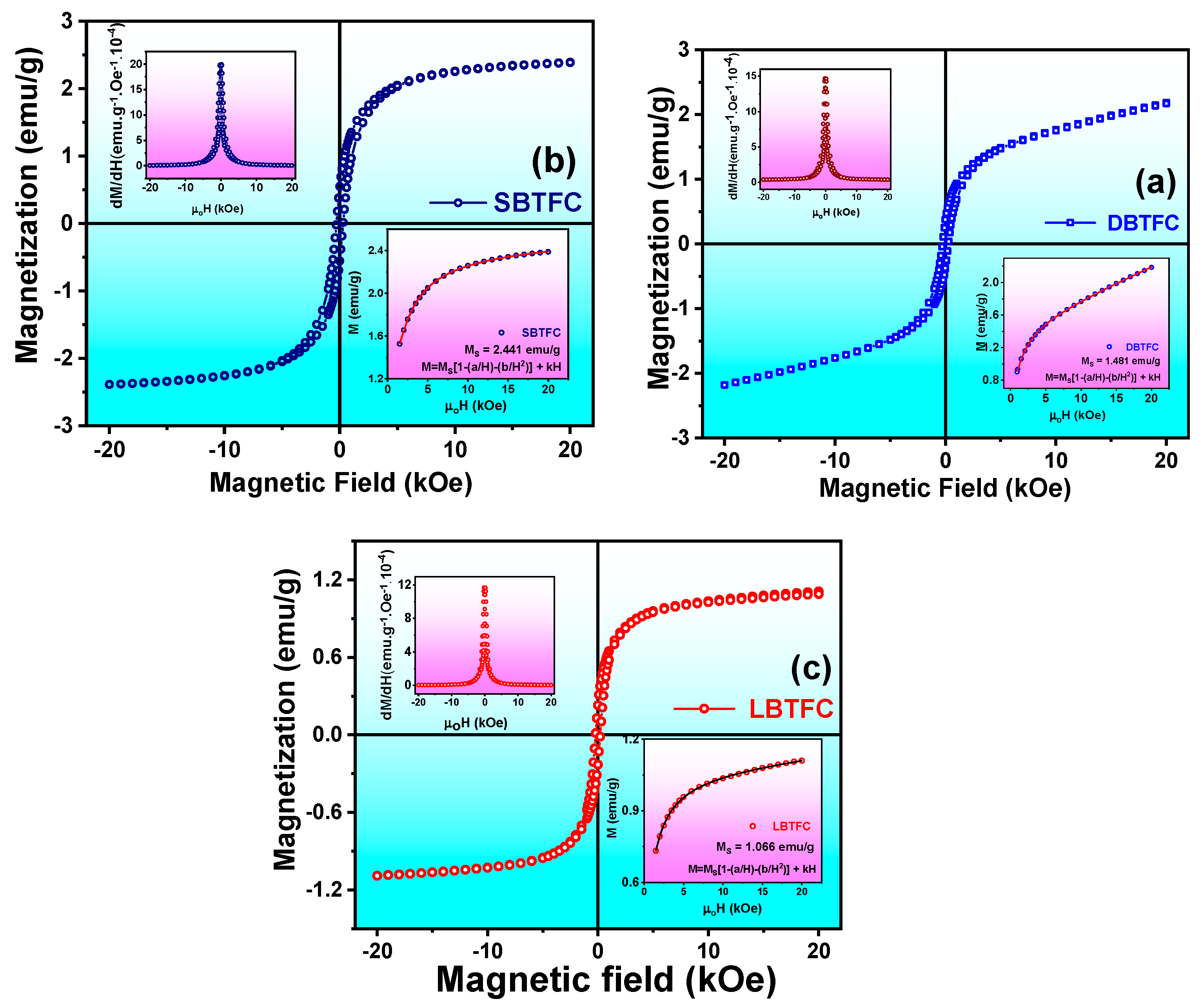 Crystals 14 00299 g009 Crystals 14 00299 g009