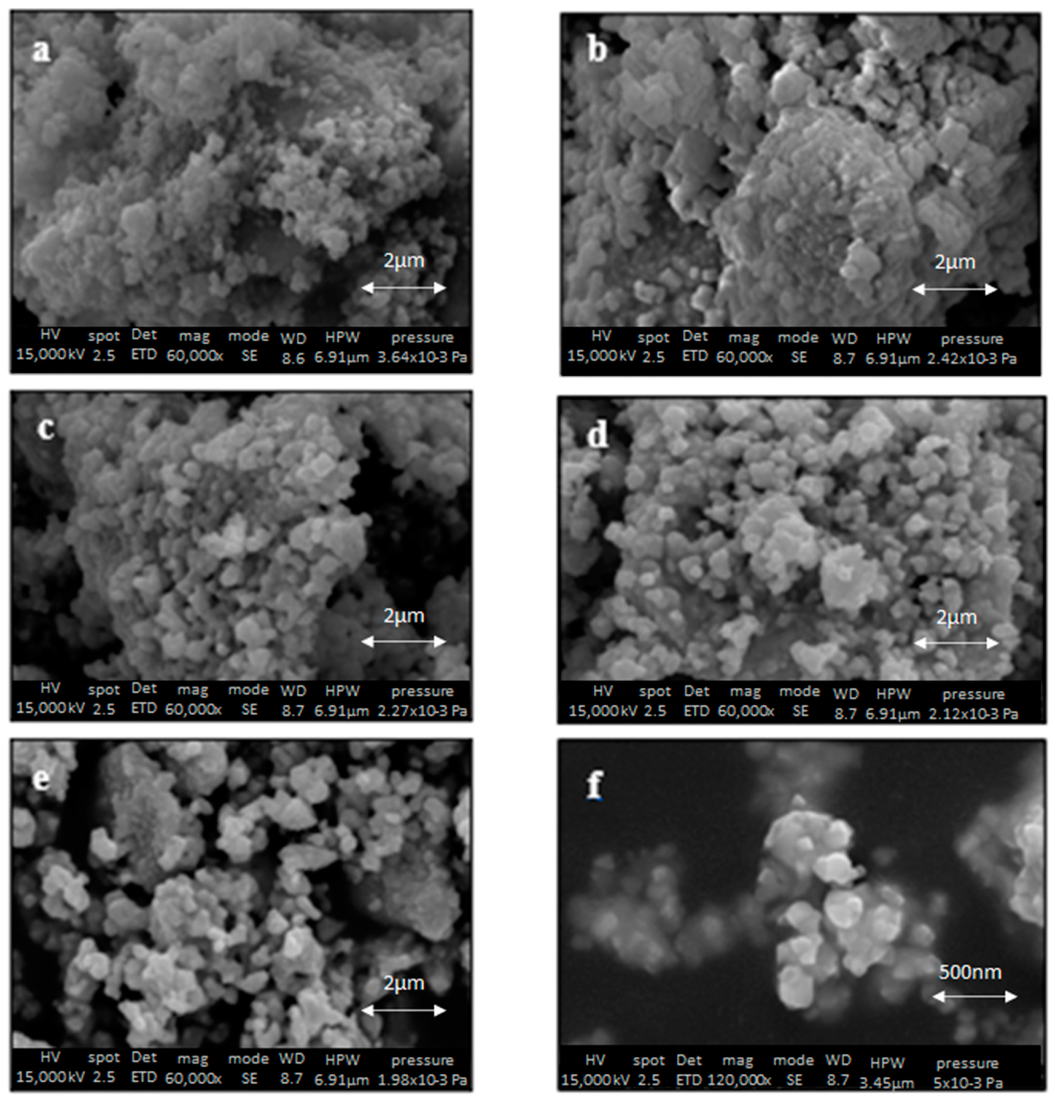 Crystals 14 00300 g003