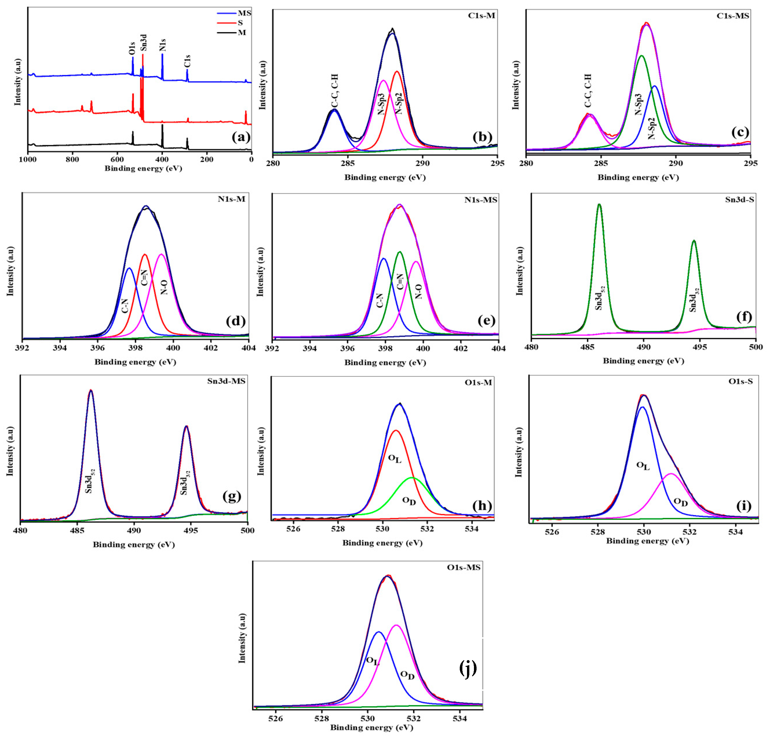 Crystals 14 00302 g003