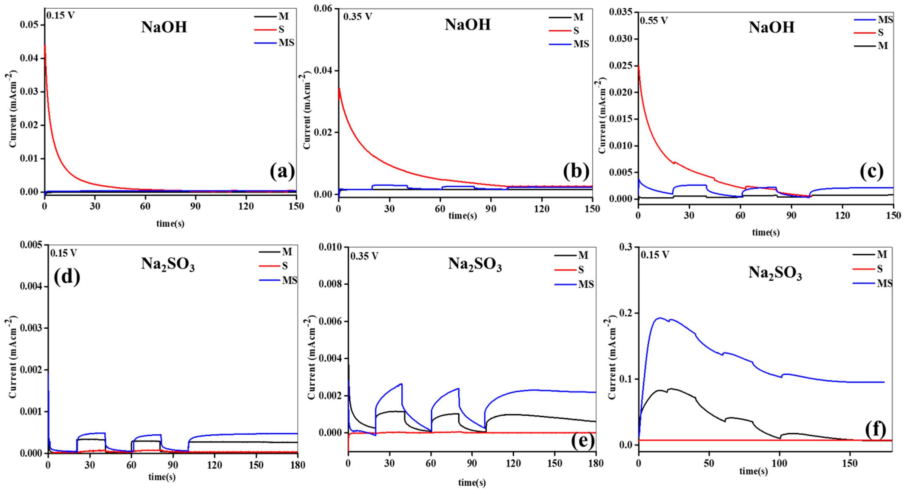 Crystals 14 00302 g005